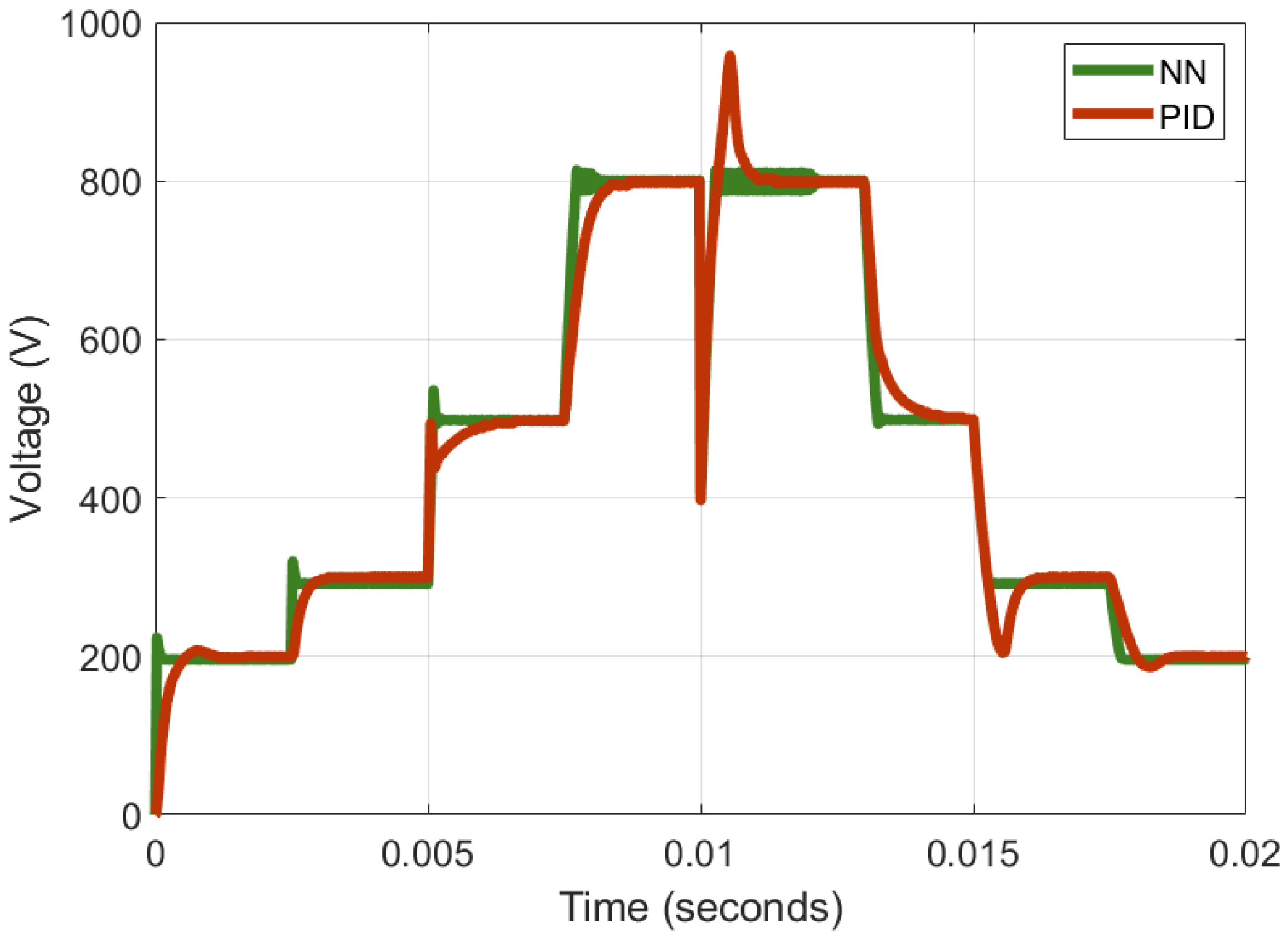 Algorithms 19 00335 g022