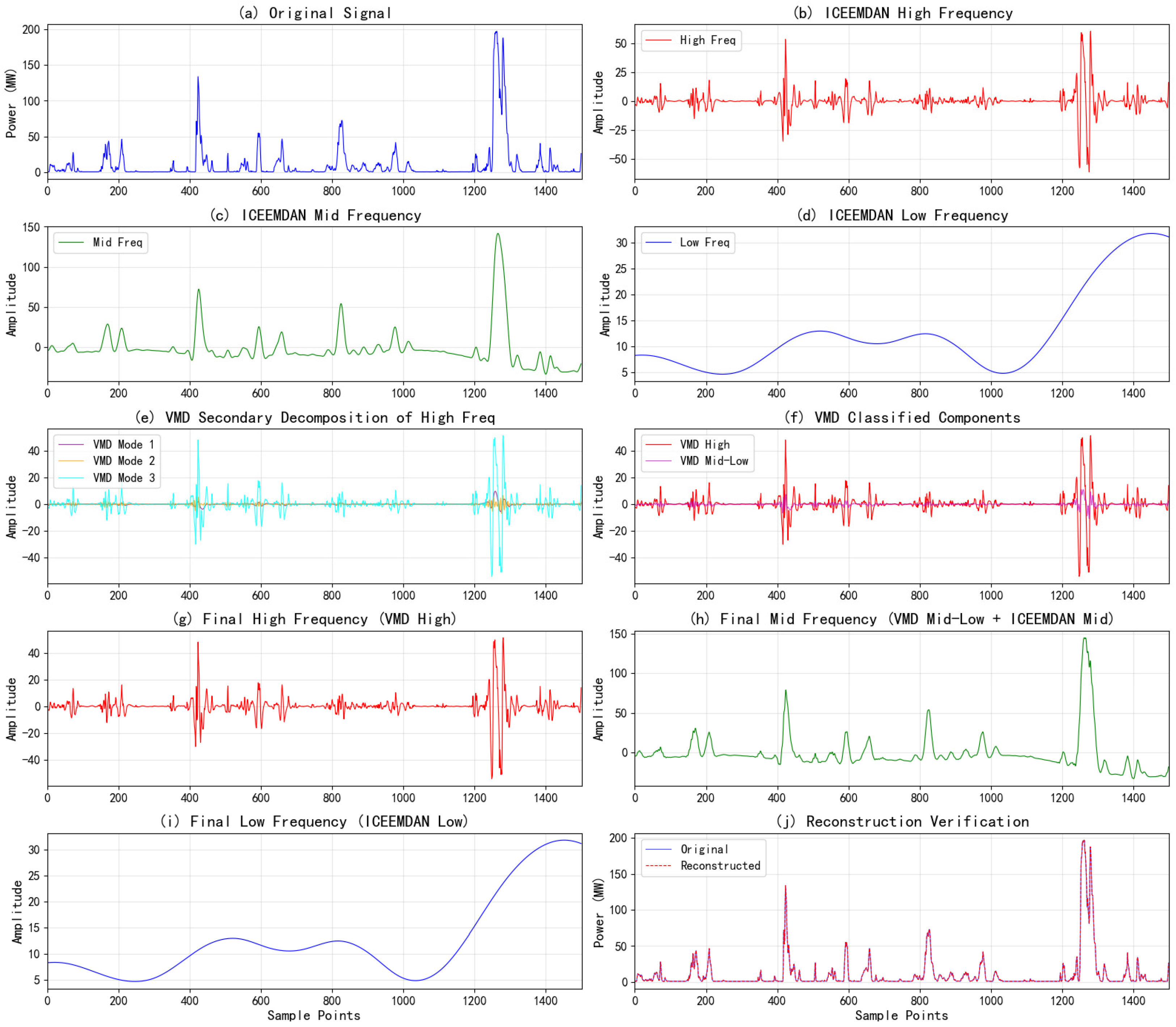 Algorithms 19 00339 g007 Algorithms 19 00339 g007