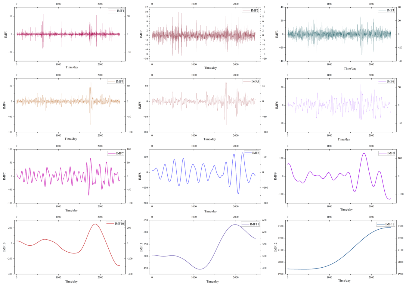 Algorithms 19 00357 g004 Algorithms 19 00357 g004