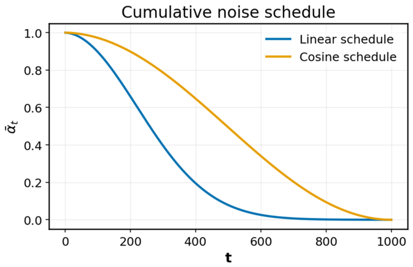 Algorithms 19 00381 g004 Algorithms 19 00381 g004