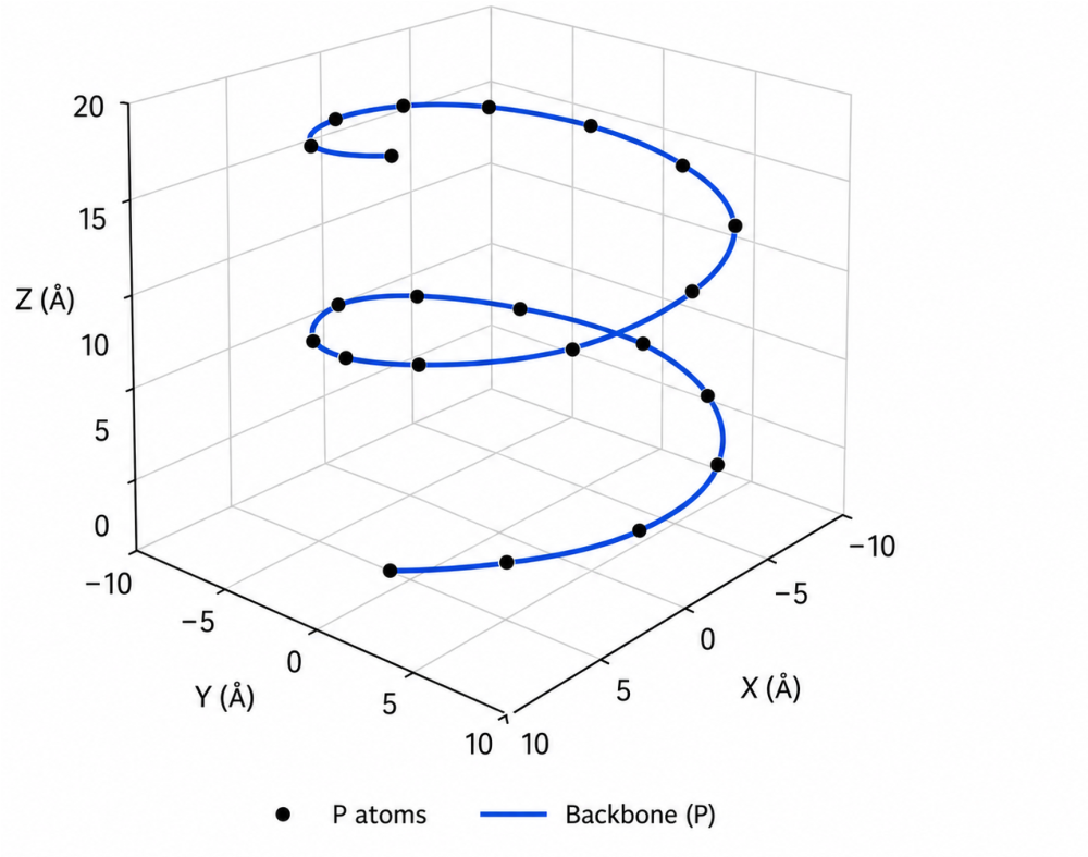 Algorithms 19 00381 g007 Algorithms 19 00381 g007
