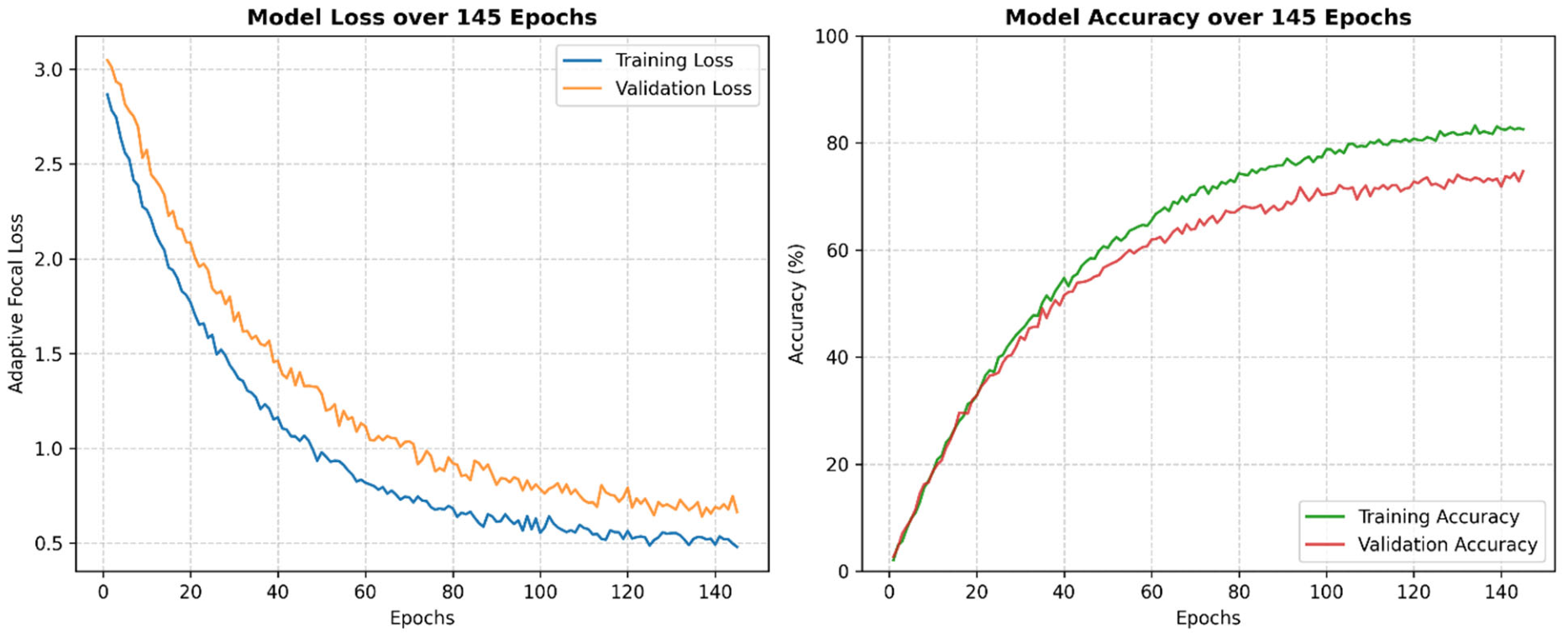 Algorithms 19 00416 g003 Algorithms 19 00416 g003