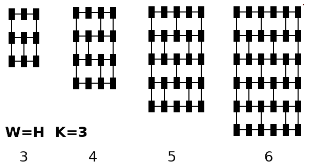 Algorithms 19 00445 g007 Algorithms 19 00445 g007