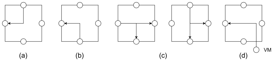 Algorithms 19 00445 g012 Algorithms 19 00445 g012