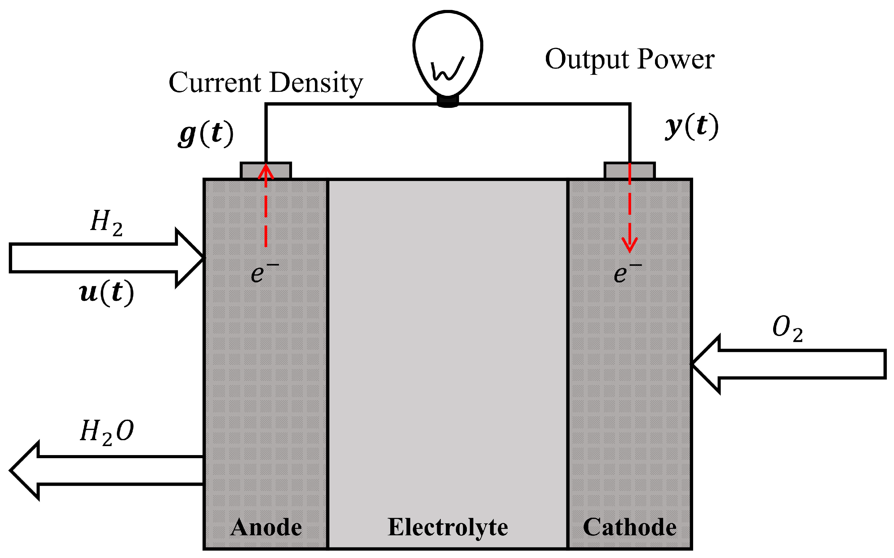 Algorithms 19 00472 g002 Algorithms 19 00472 g002