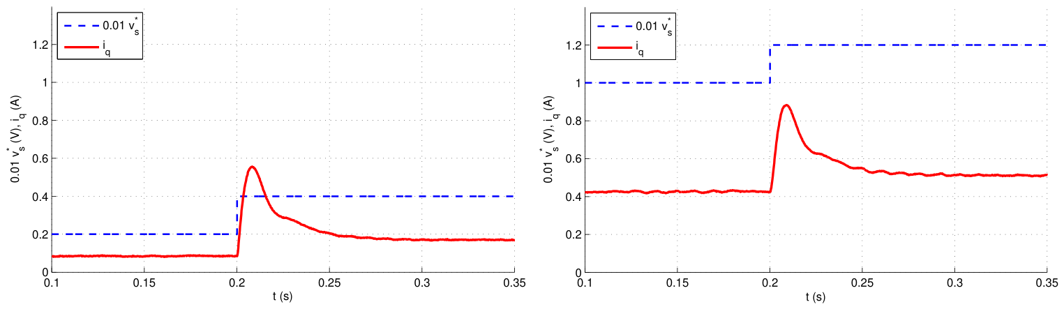 Algorithms 19 00654 g007