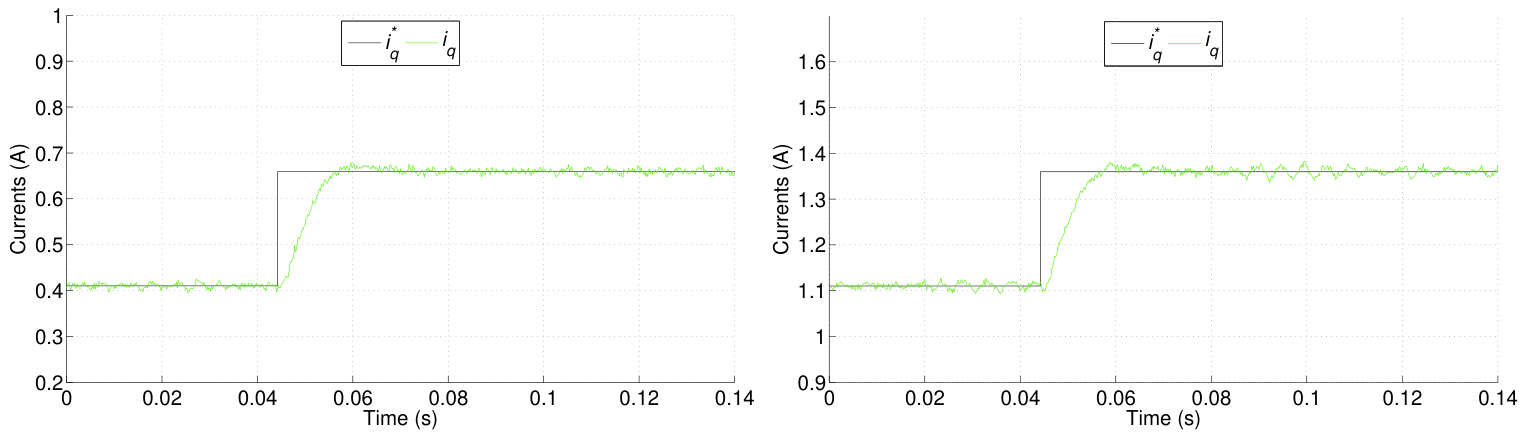 Algorithms 19 00654 g010