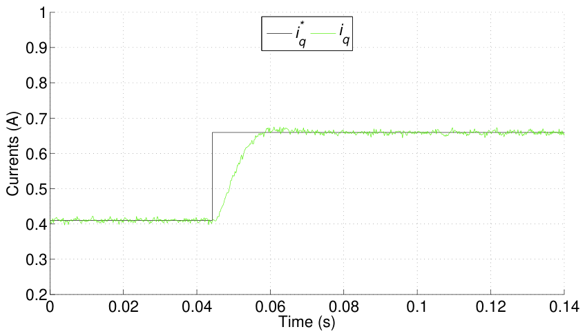 Algorithms 19 00654 g011