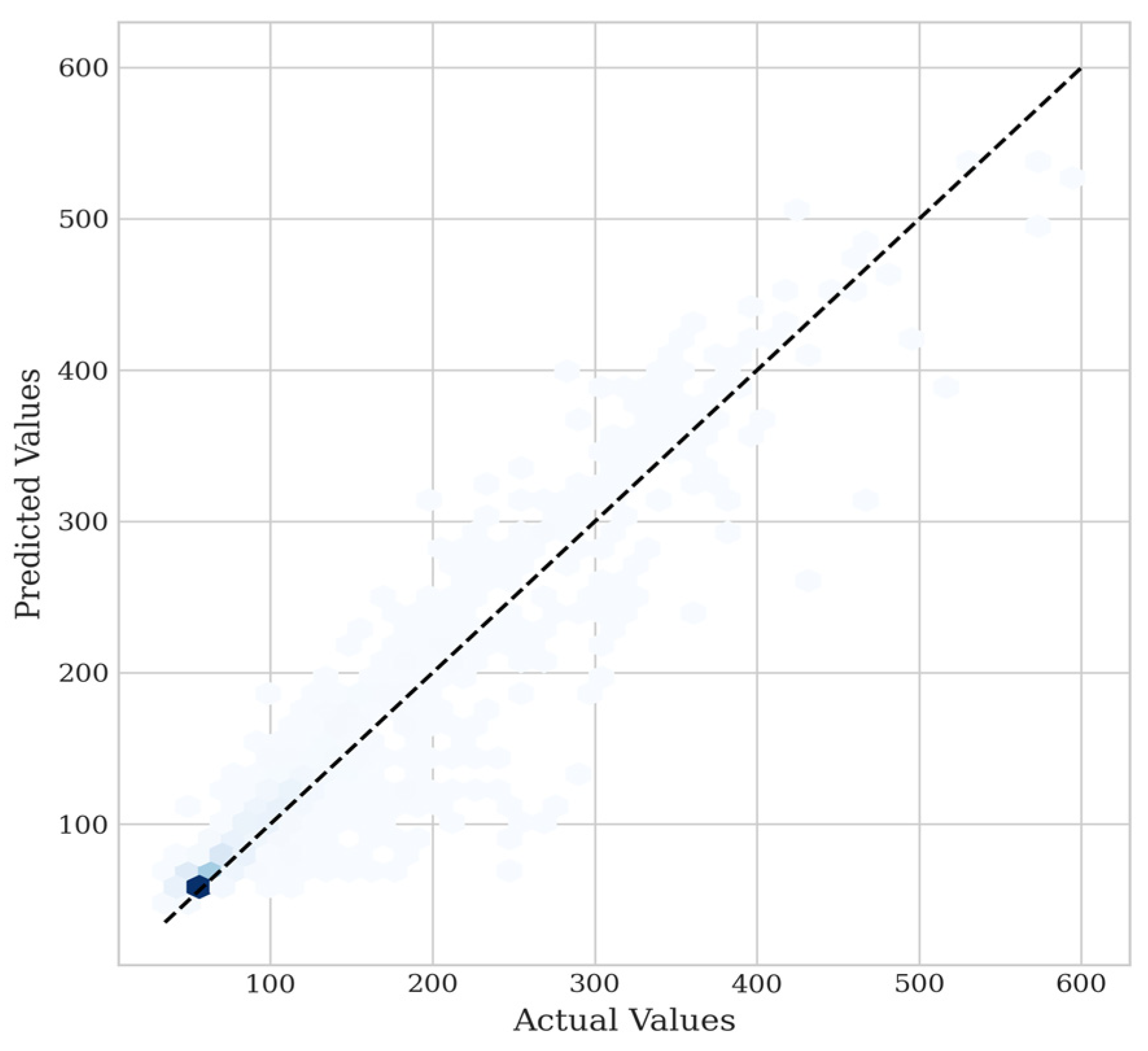 Algorithms 19 00661 g003 Algorithms 19 00661 g003