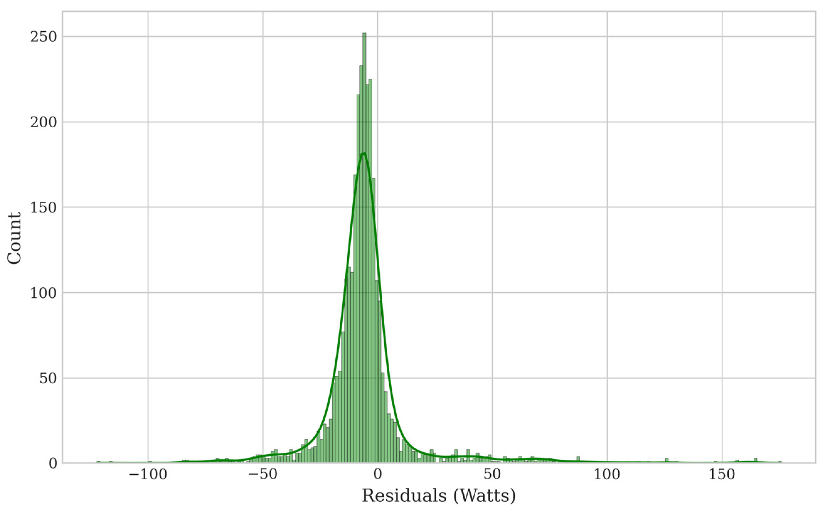 Algorithms 19 00661 g006 Algorithms 19 00661 g006