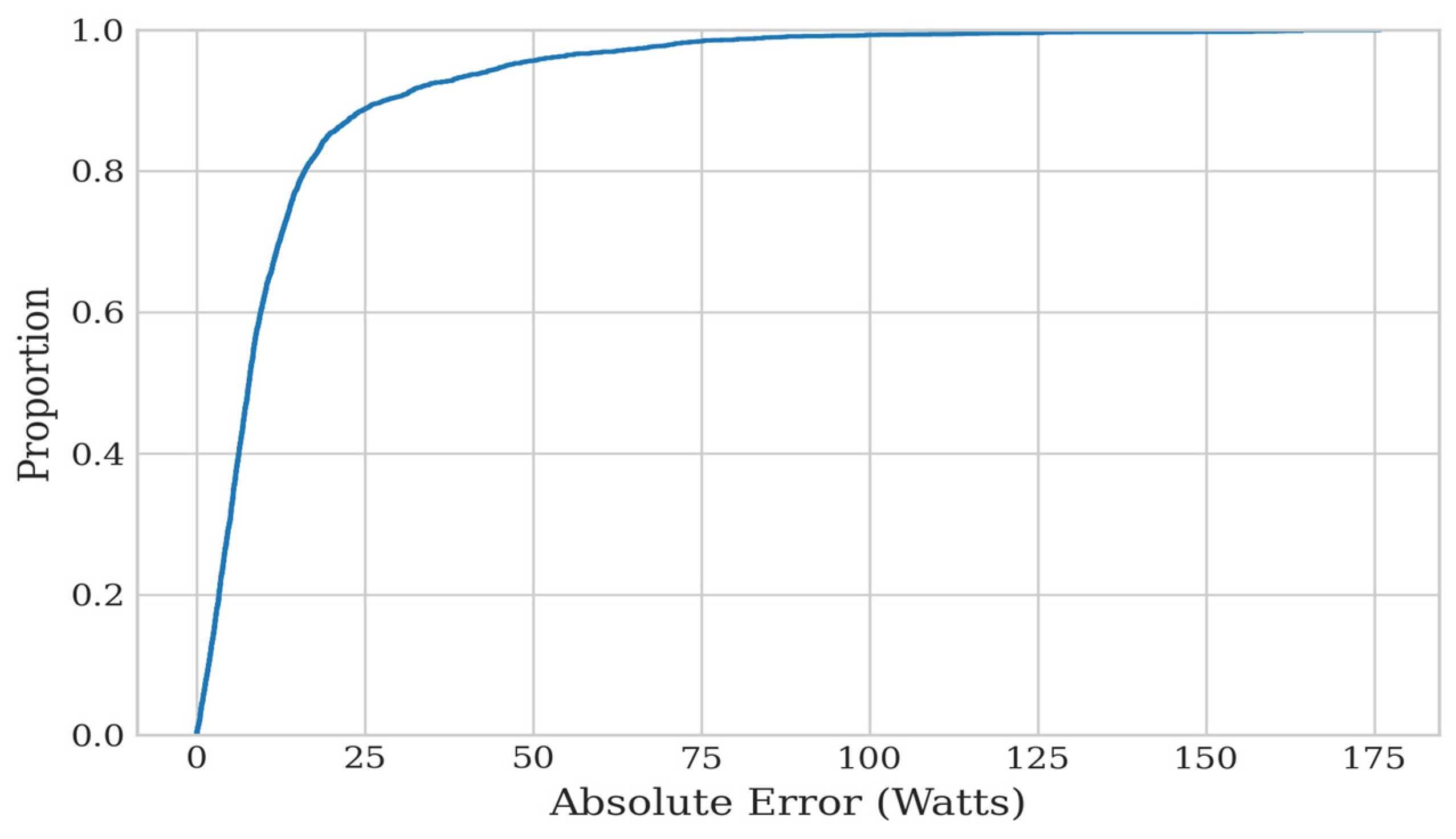 Algorithms 19 00661 g007 Algorithms 19 00661 g007