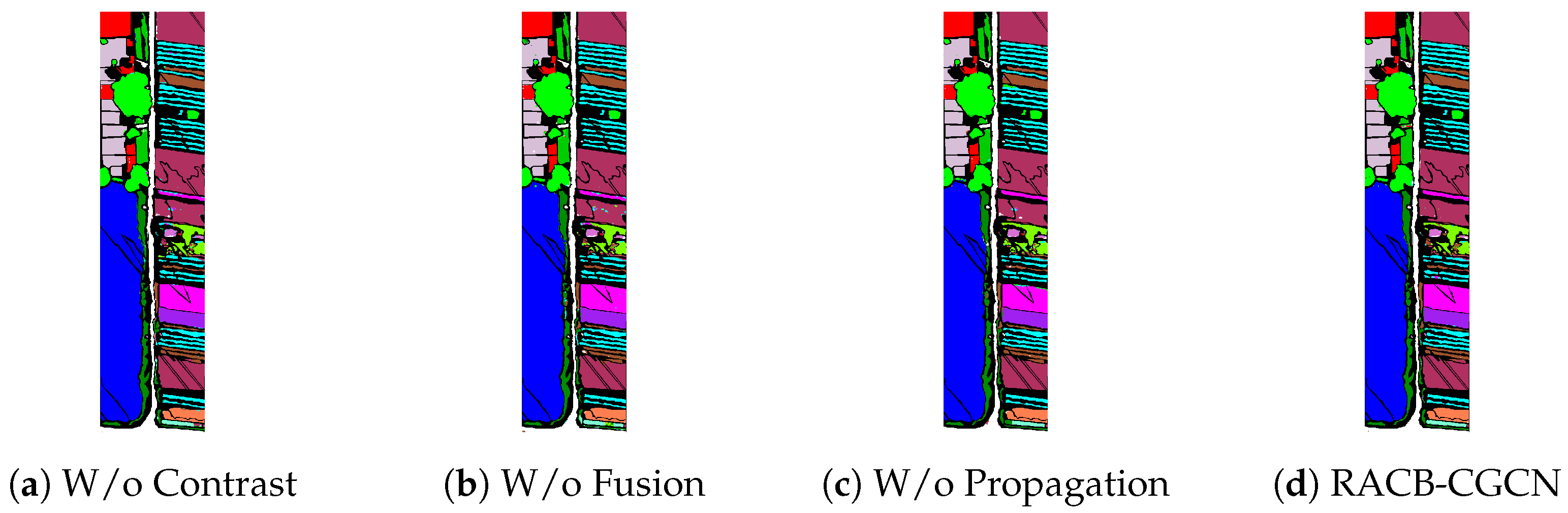 Algorithms 19 00774 g006 Algorithms 19 00774 g006