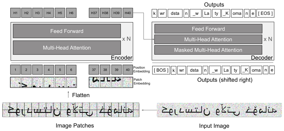 Algorithms 19 00795 g002
