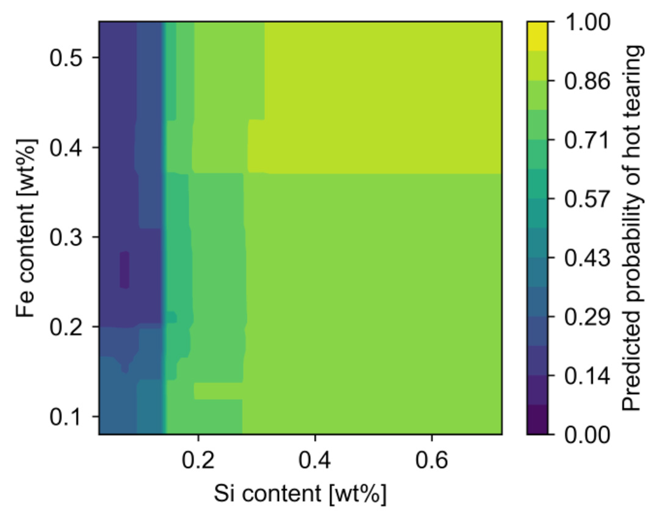 Algorithms 19 00826 g006