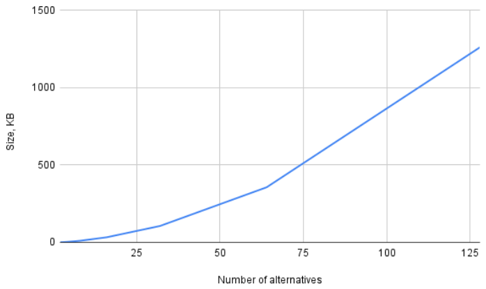 Algorithms 19 00874 g011 Algorithms 19 00874 g011