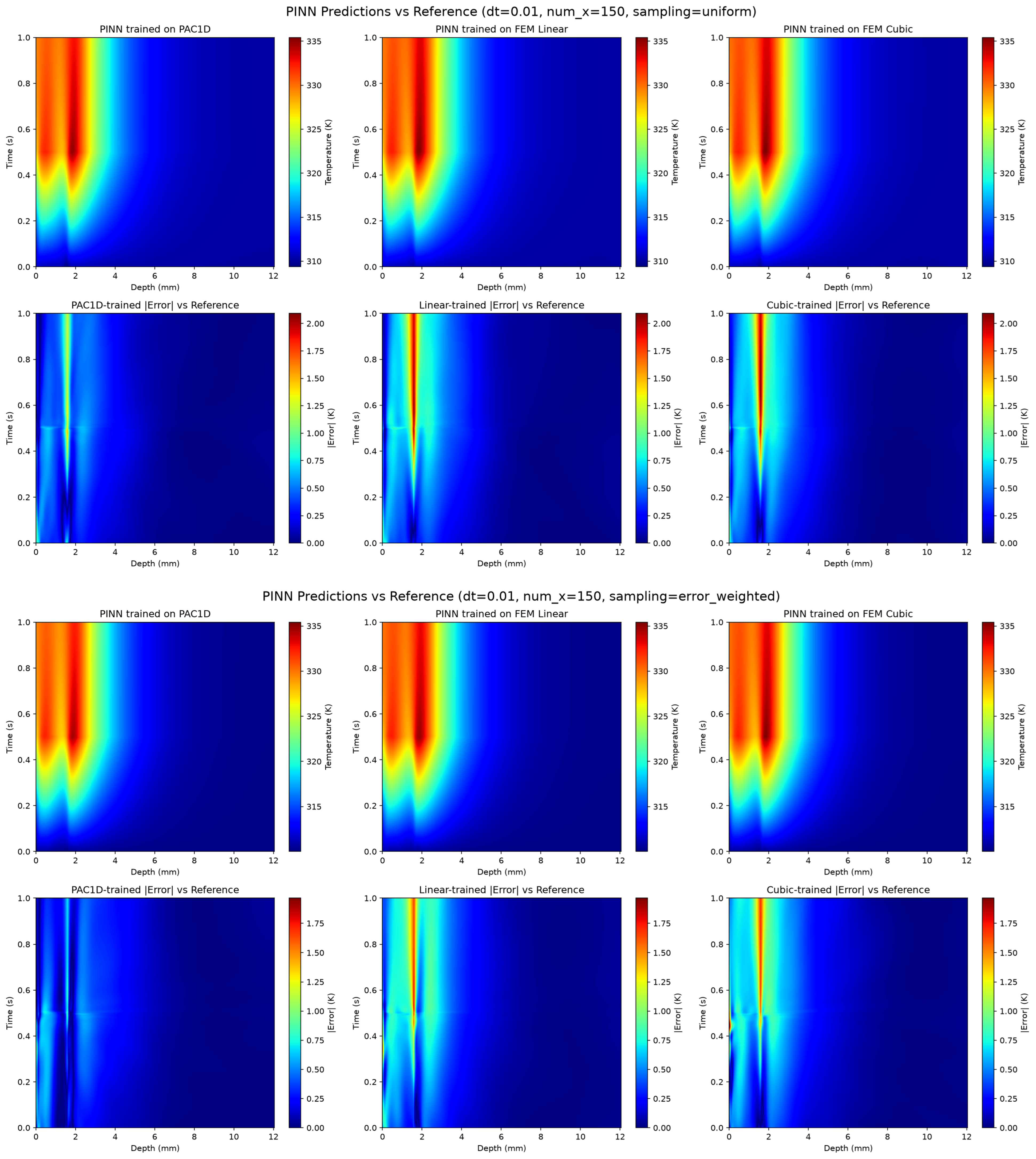 Algorithms 19 00887 g004