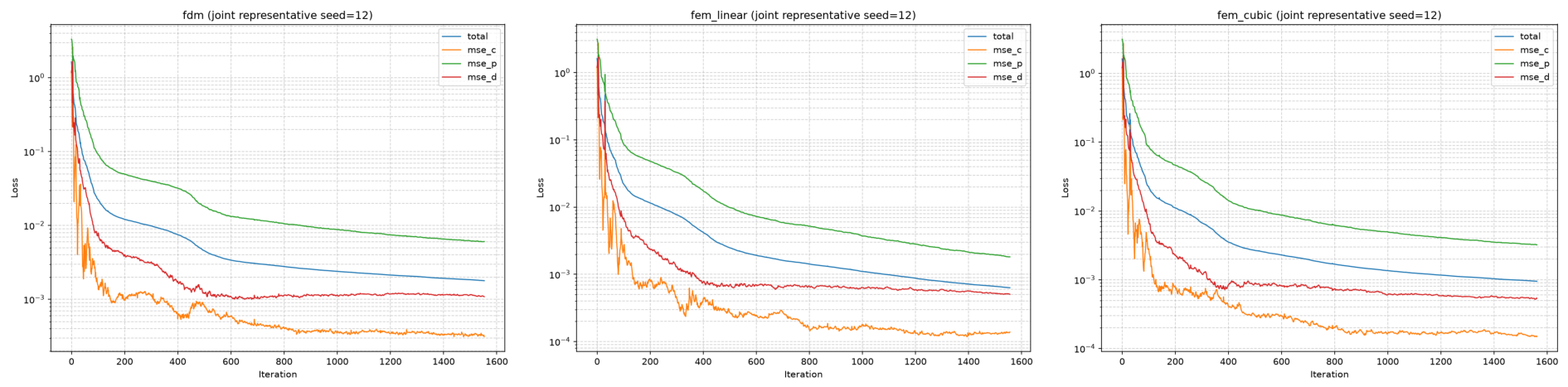 Algorithms 19 00887 g005