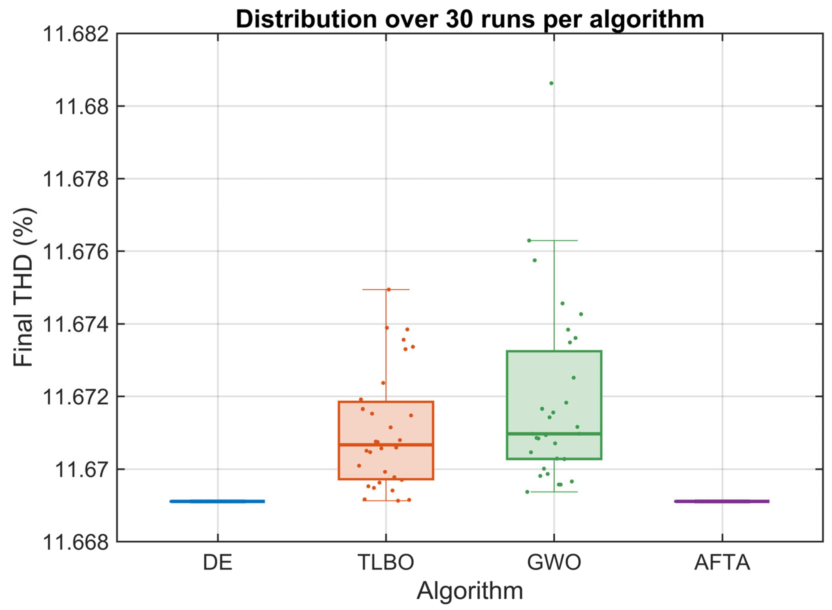 Algorithms 19 00905 g010 Algorithms 19 00905 g010