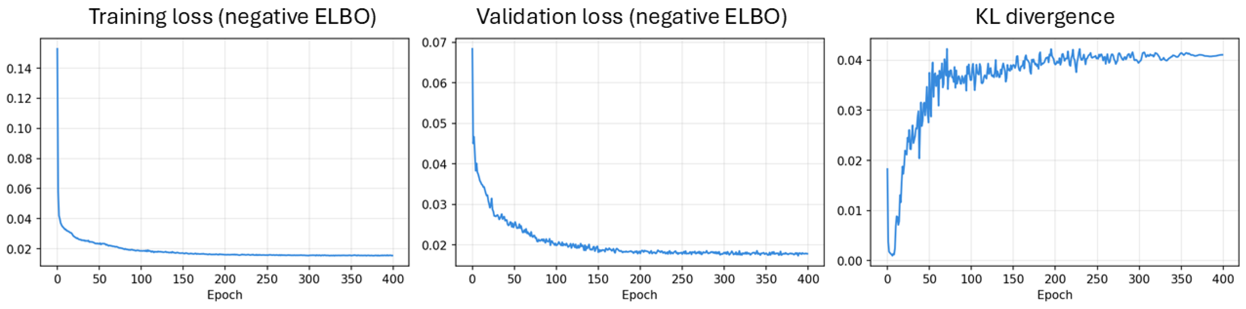 Algorithms 19 00919 g006 Algorithms 19 00919 g006