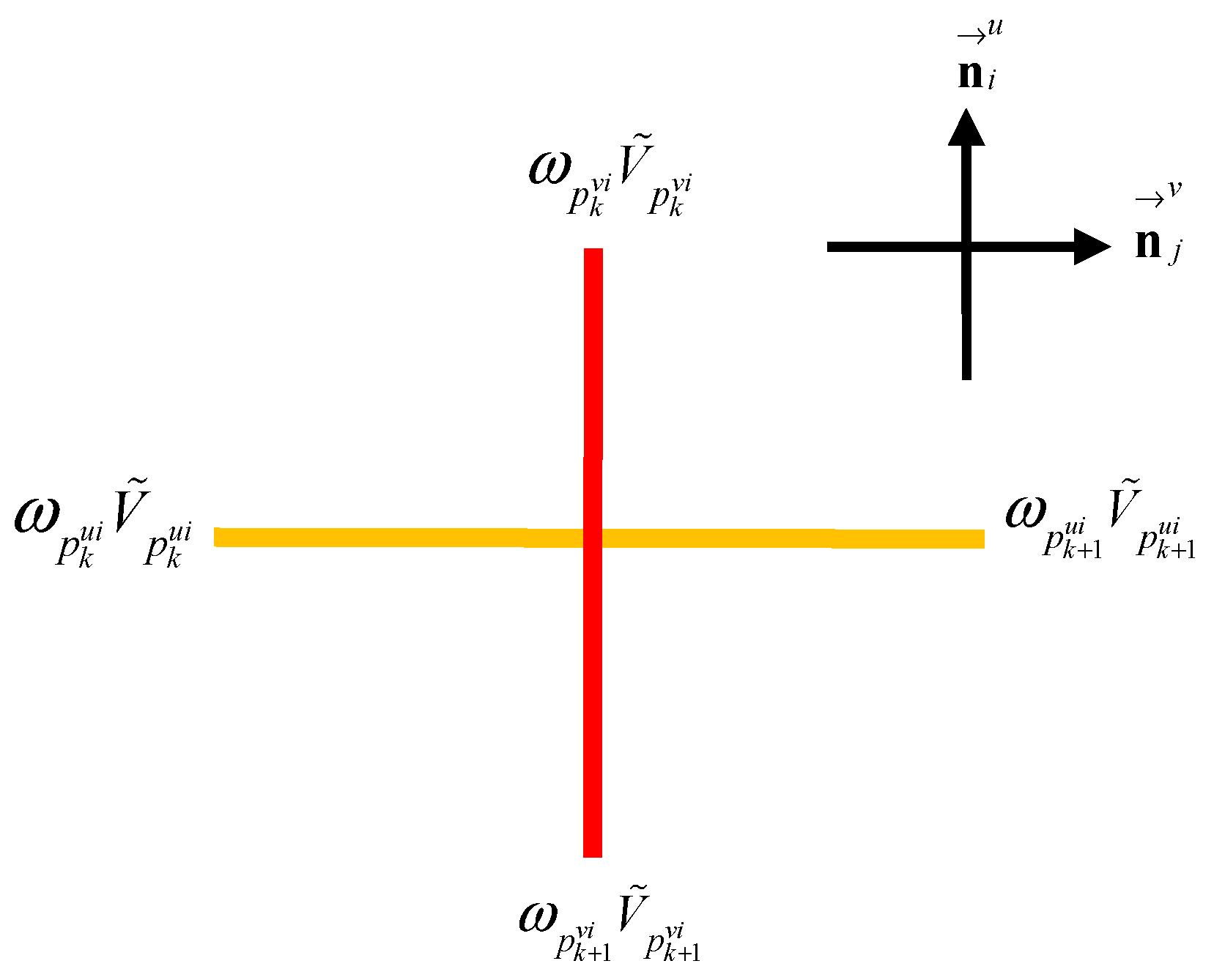 Algorithms 19 00922 g002 Algorithms 19 00922 g002