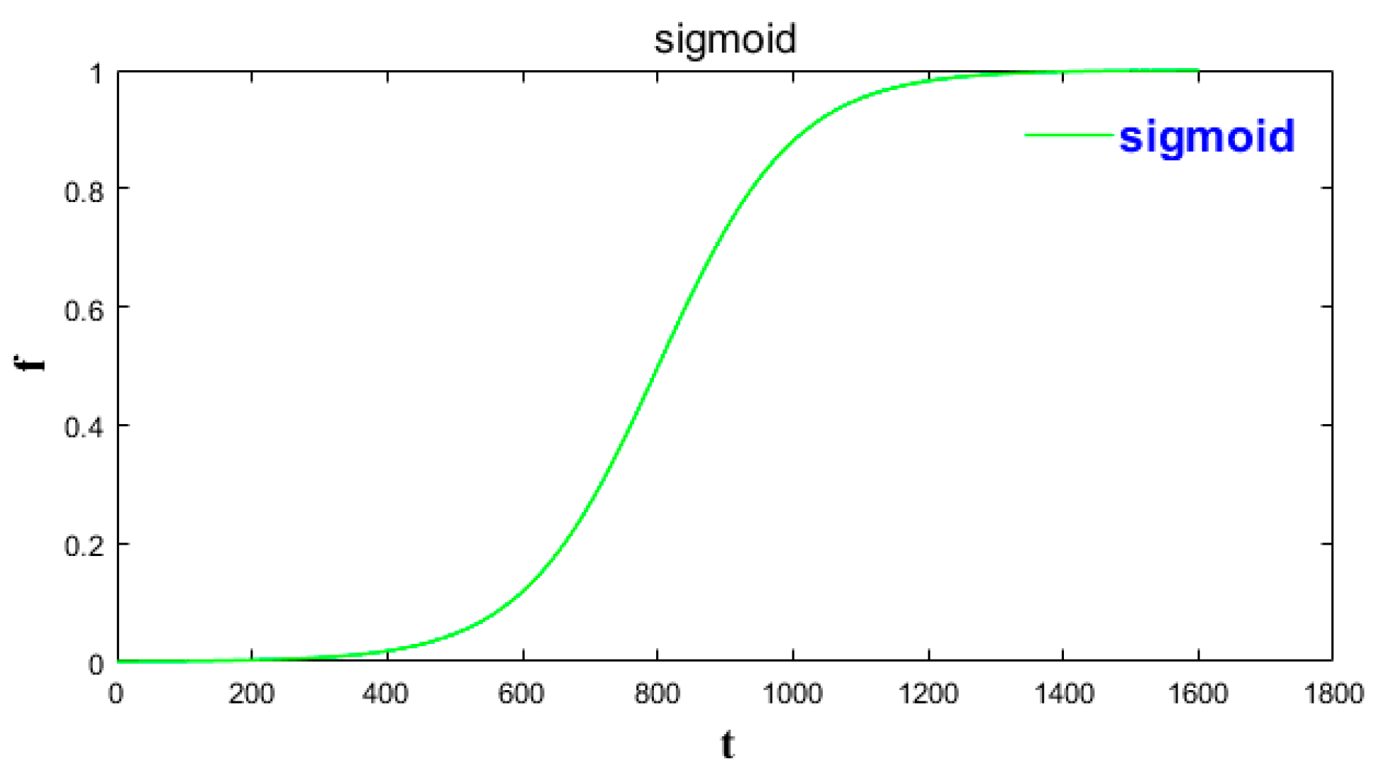 Algorithms 19 00922 g005 Algorithms 19 00922 g005