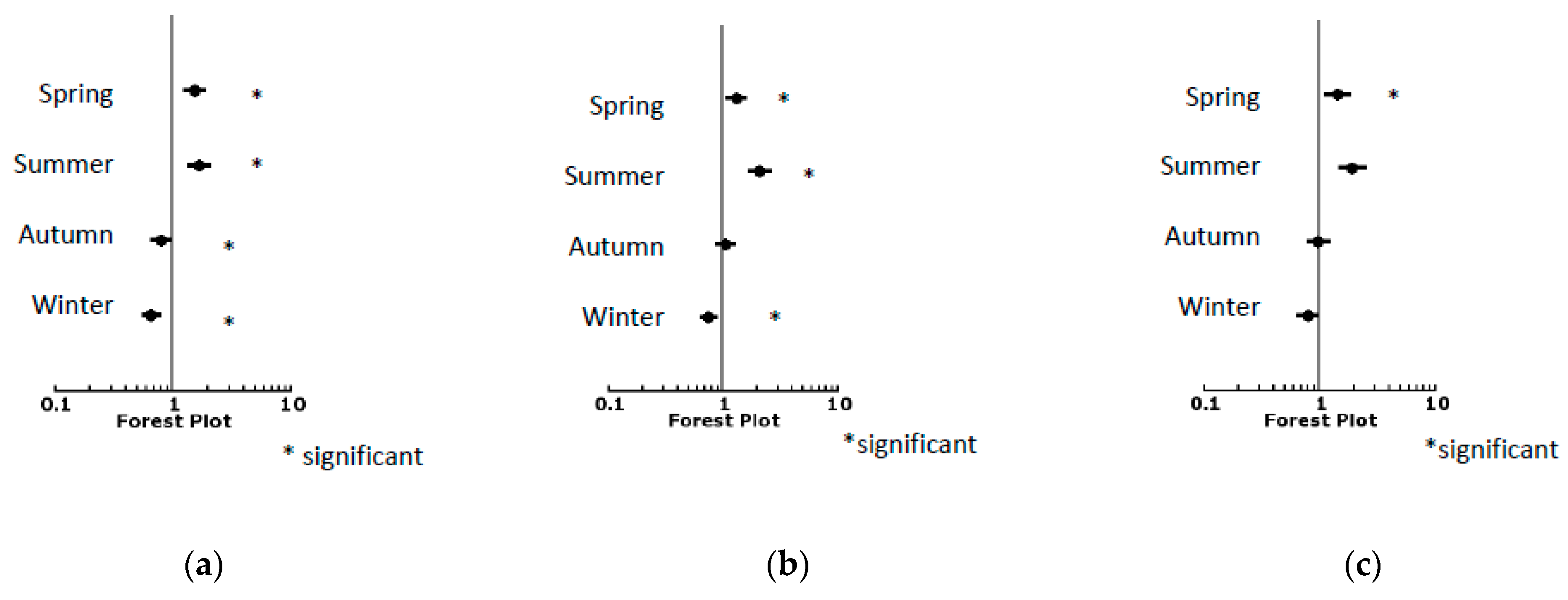 Allergies 01 00017 g006a