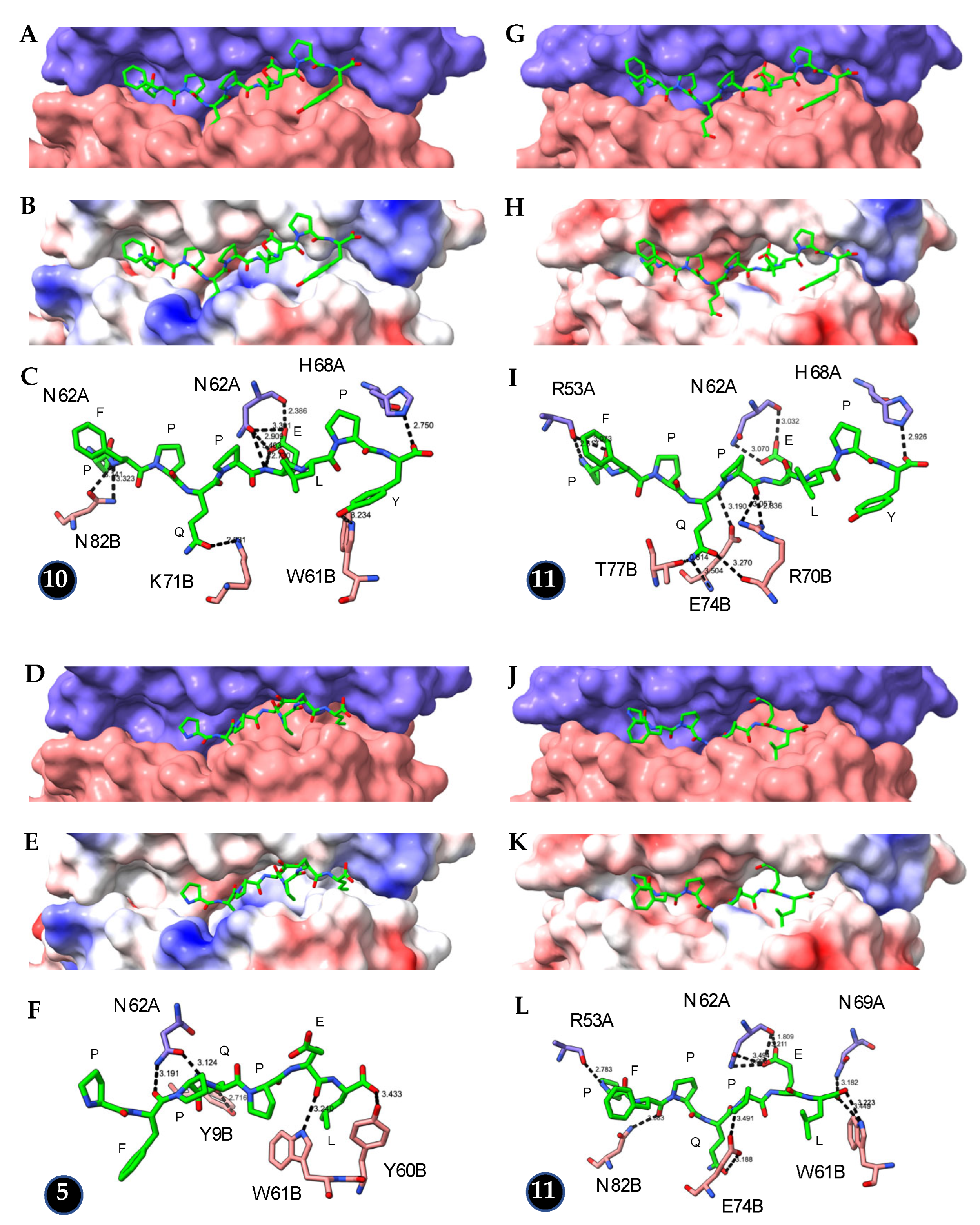 Allergies 03 00004 g007