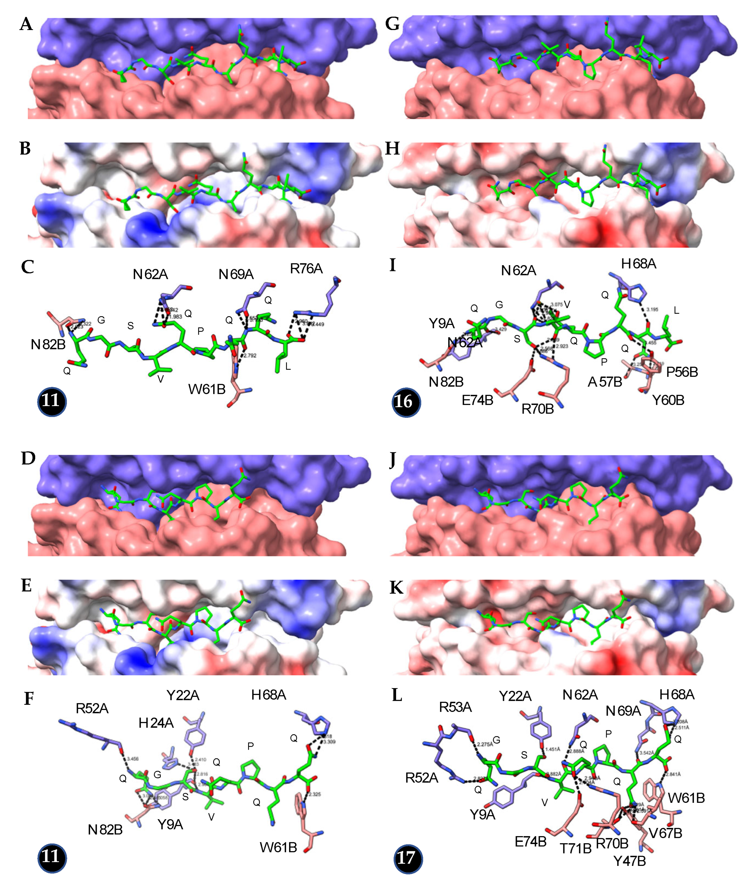 Allergies 03 00004 g008