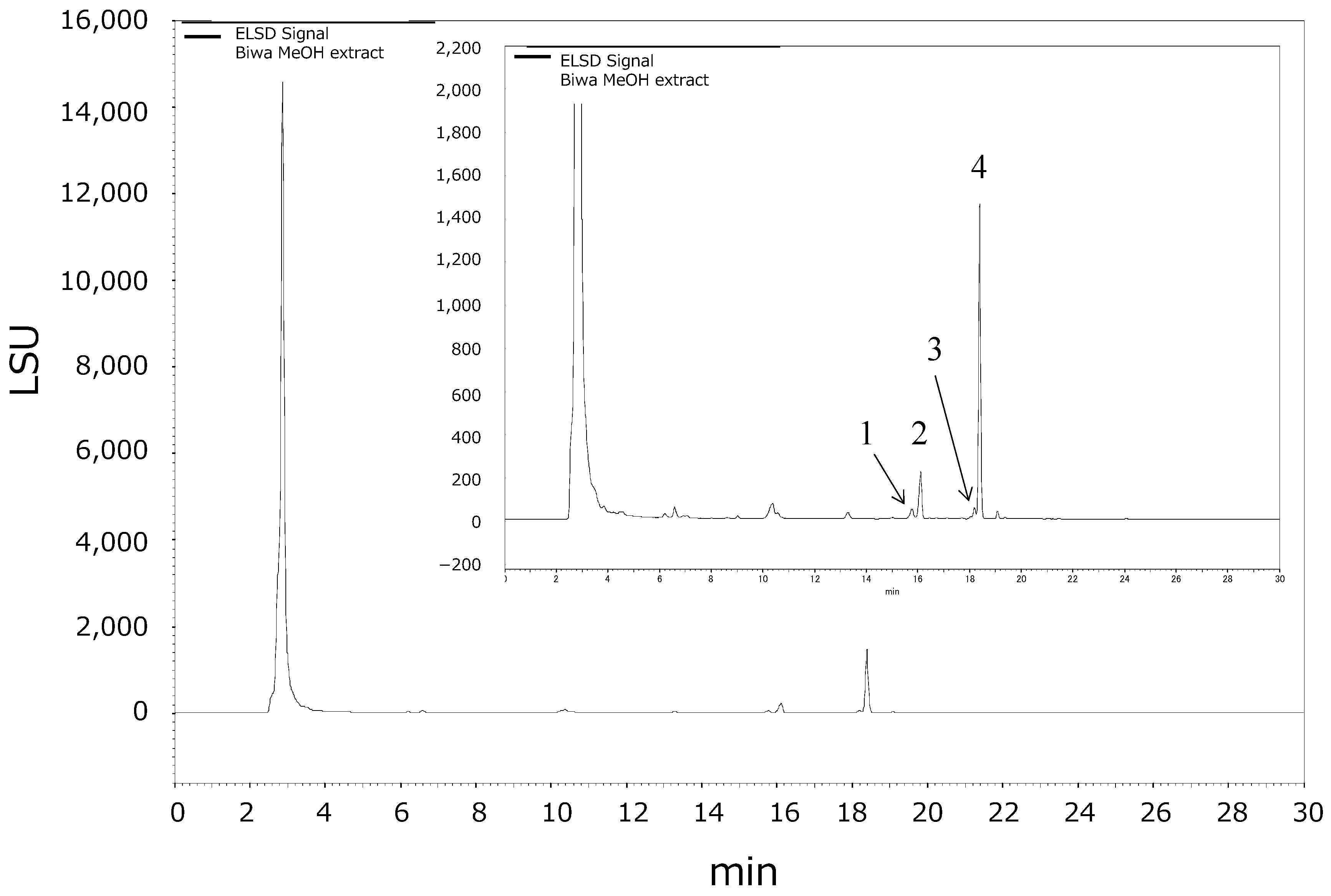Allergies 03 00013 g0a1