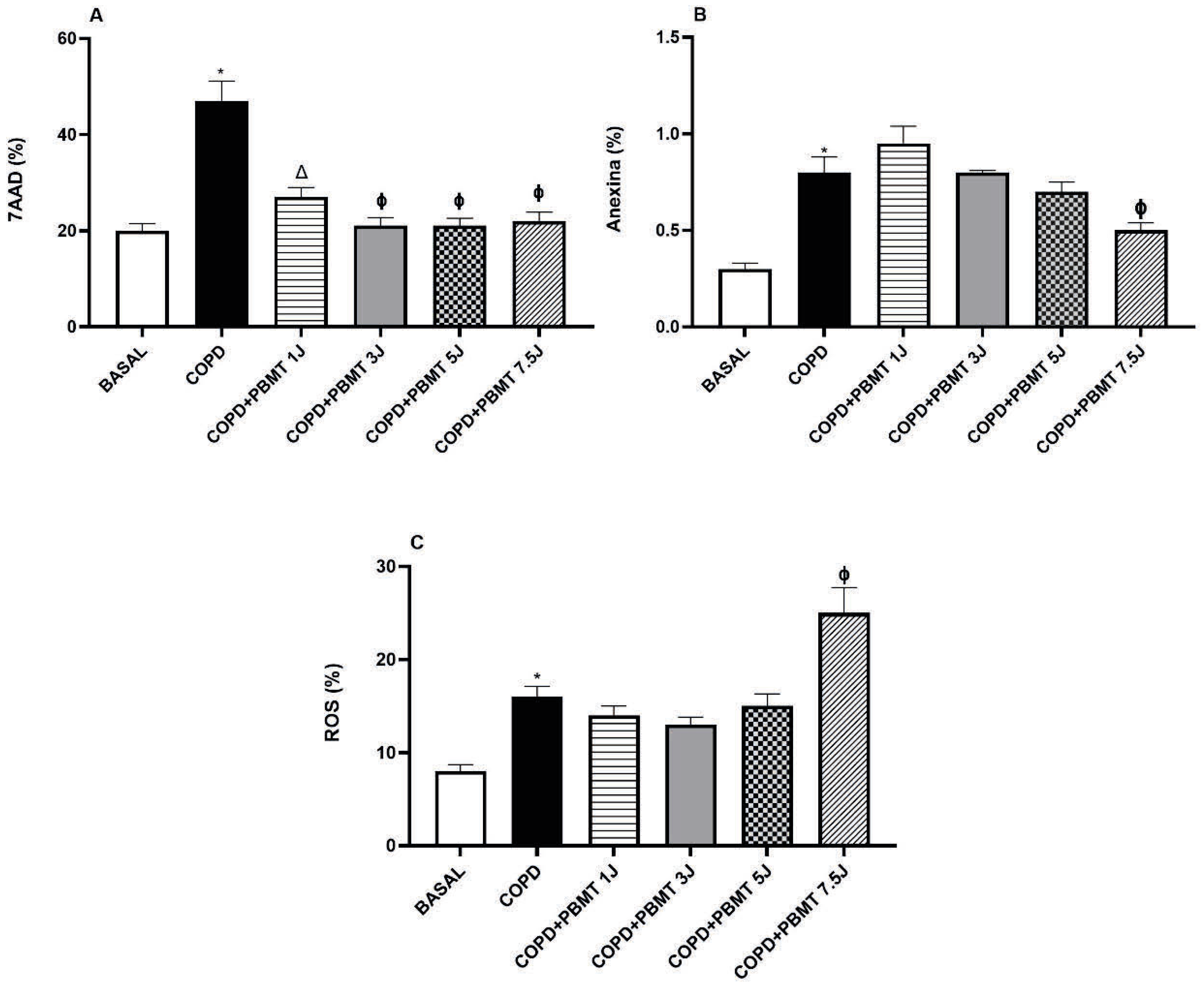 Allergies 05 00033 g005