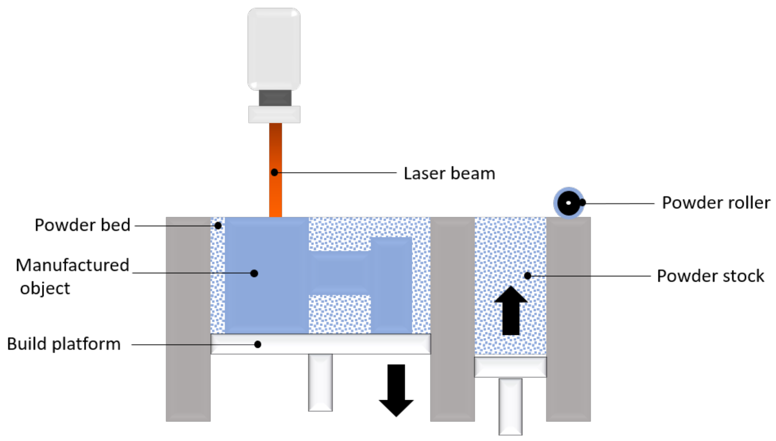 Alloys 01 00010 g001