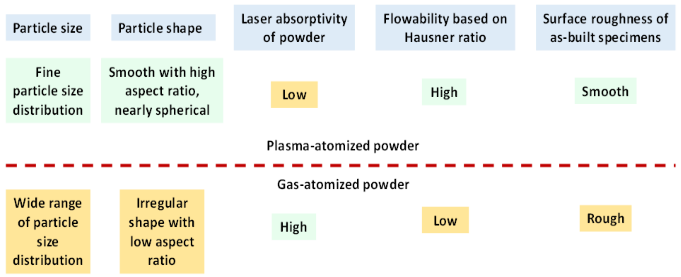 Alloys 01 00010 g003