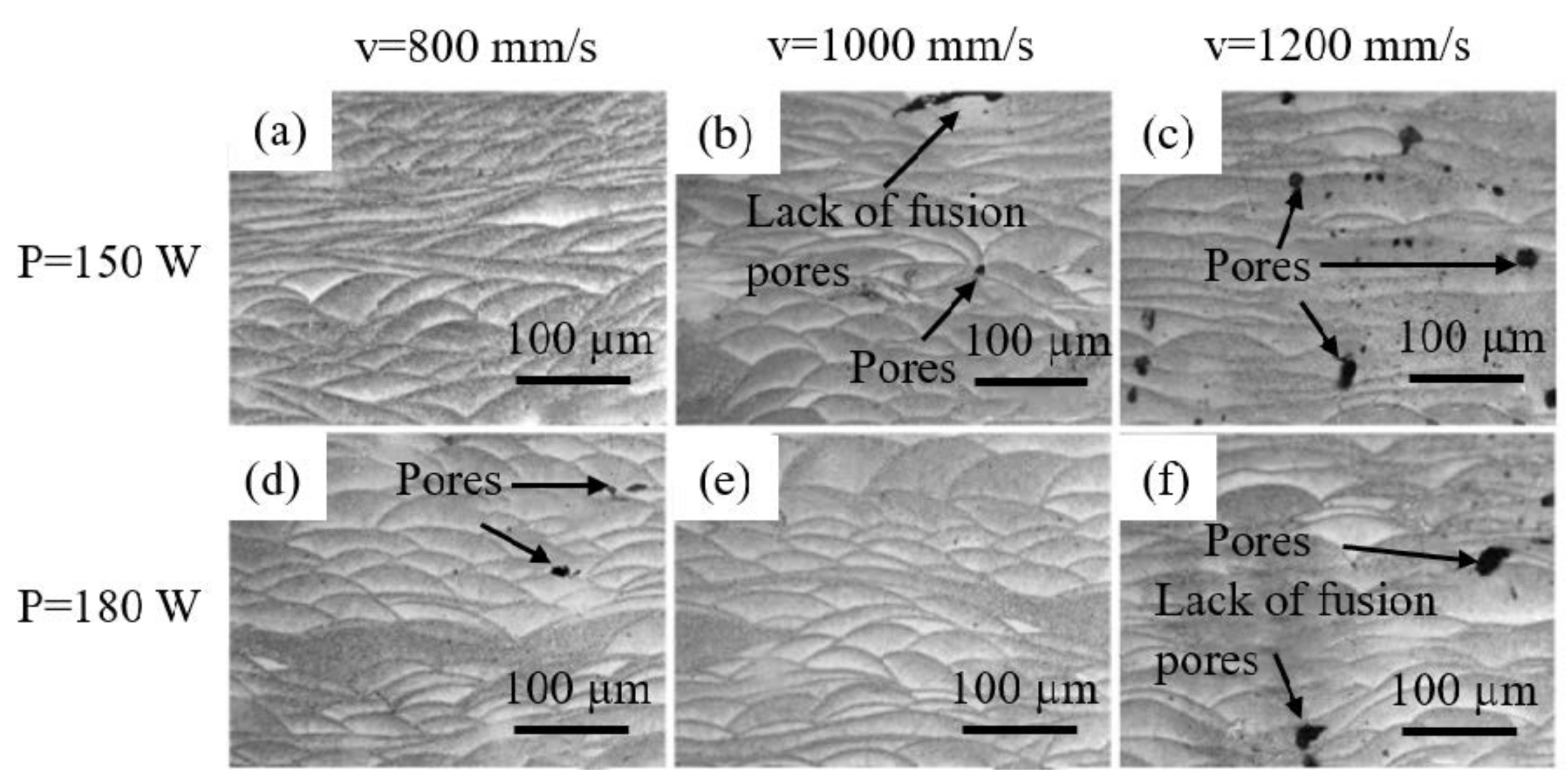 Alloys 01 00010 g007