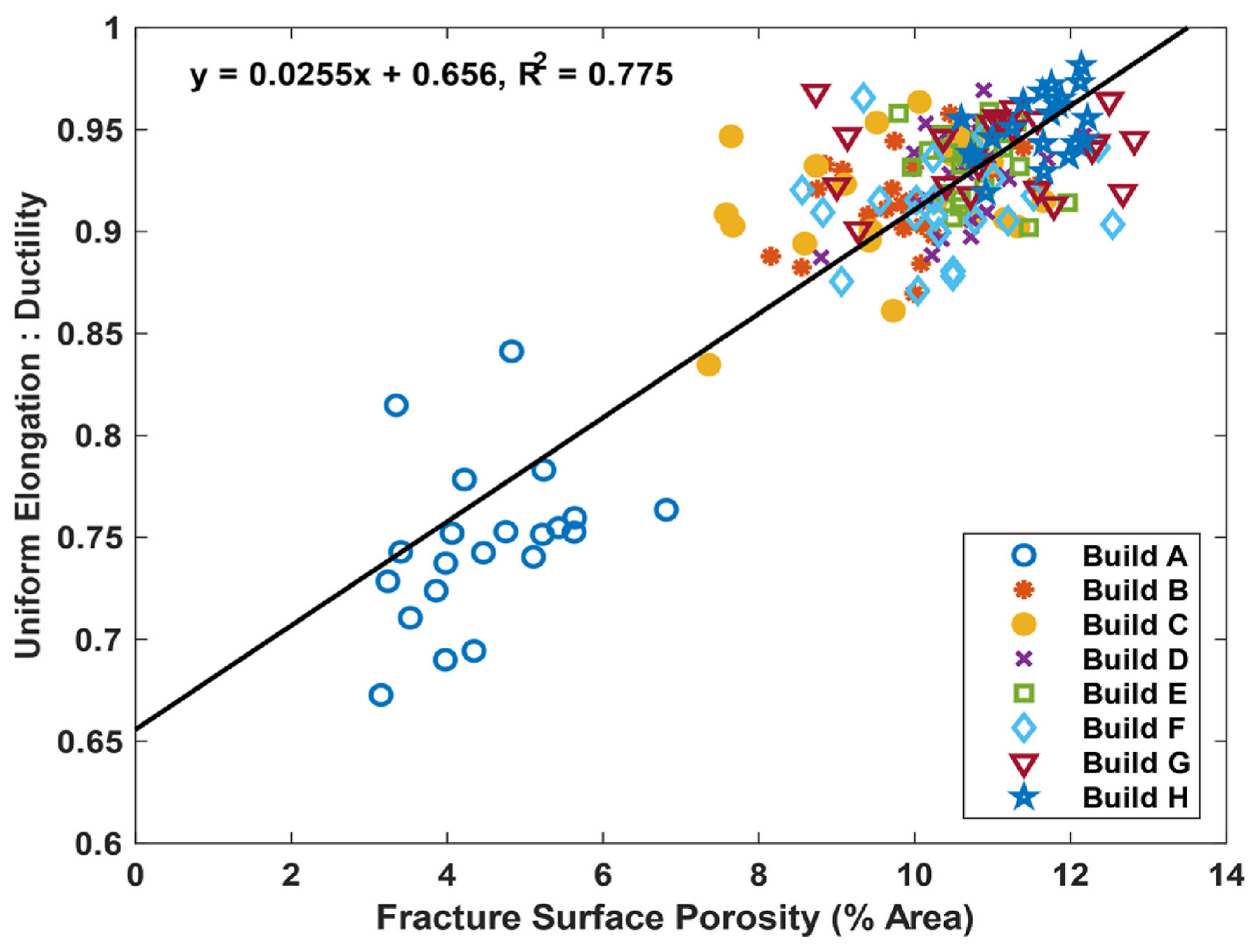 Alloys 01 00010 g010