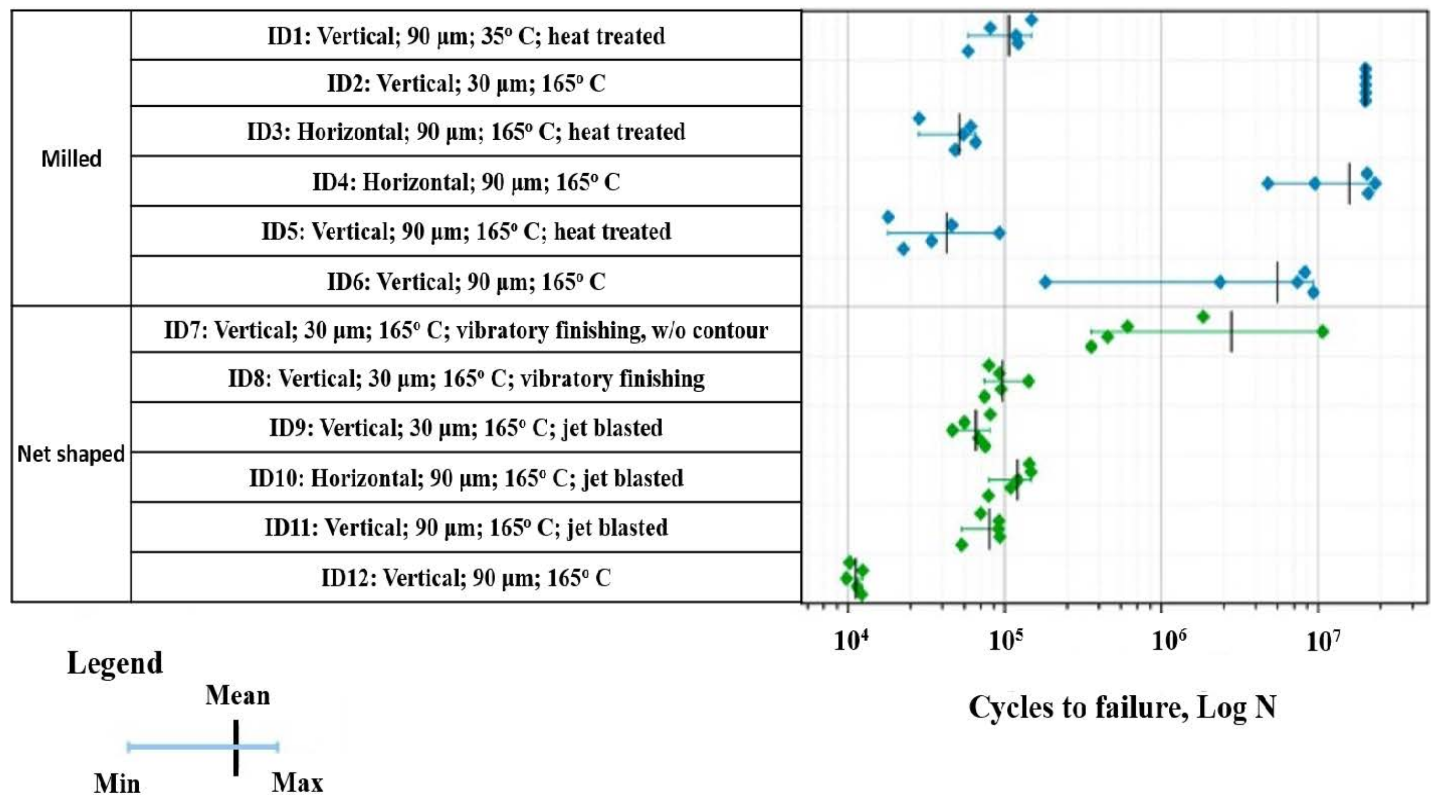 Alloys 01 00010 g012