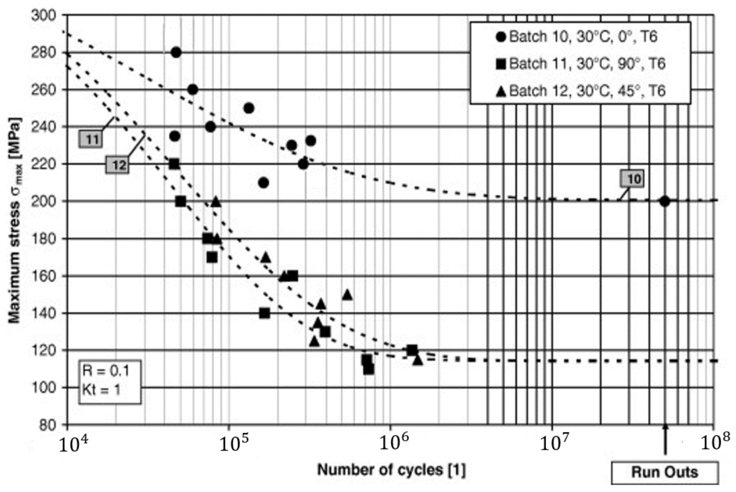 Alloys 01 00010 g014