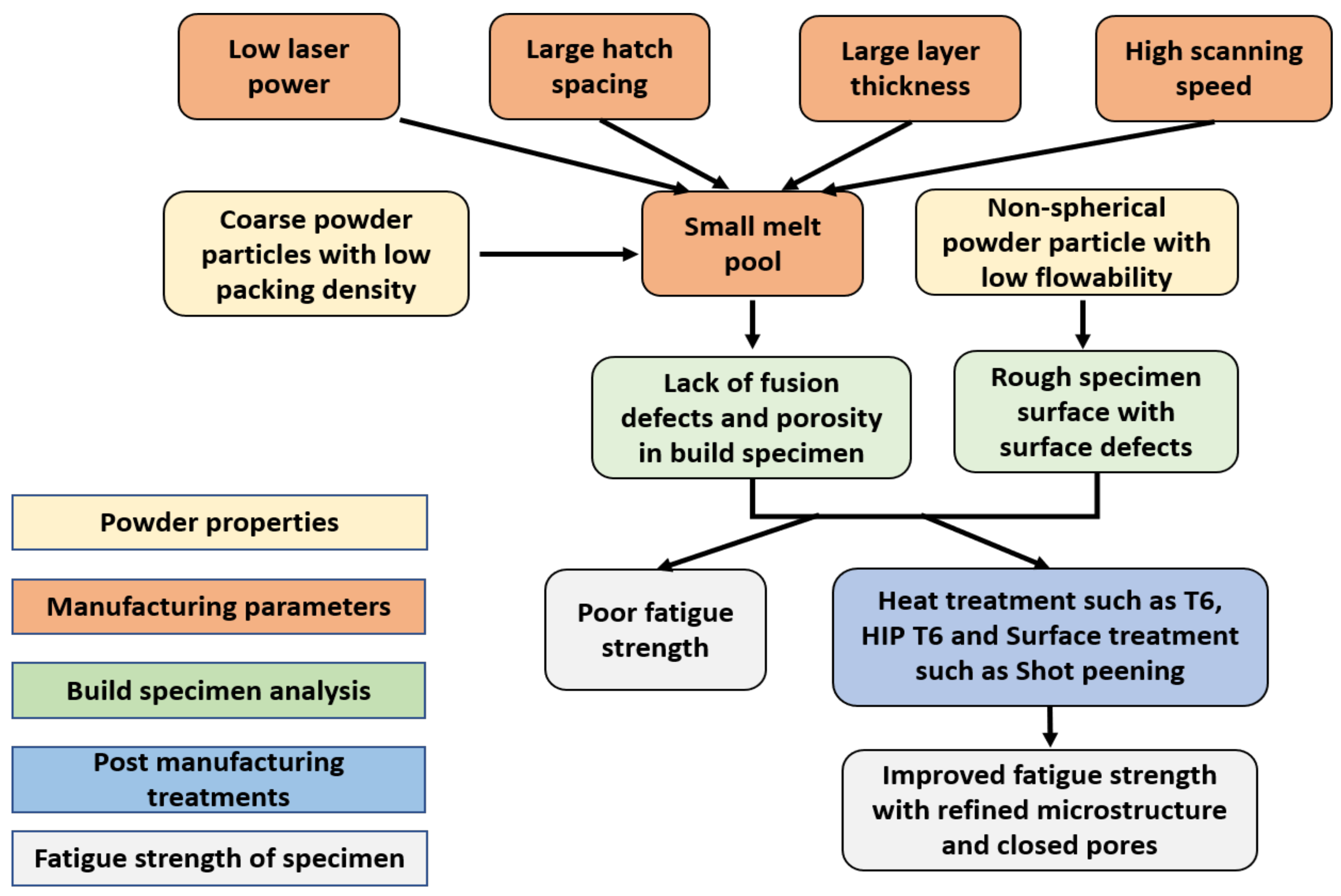 Alloys 01 00010 g018