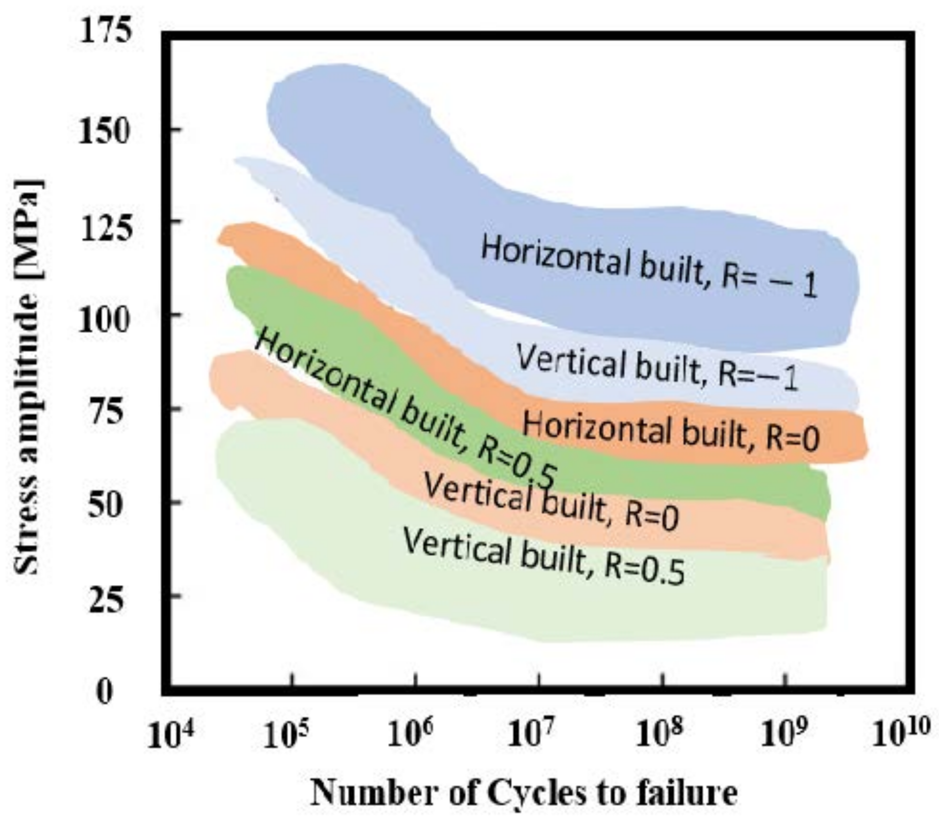Alloys 01 00010 g019