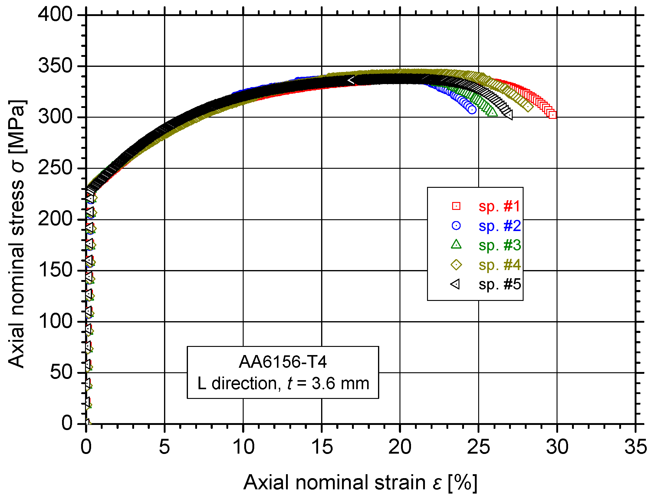 Alloys 01 00011 g002