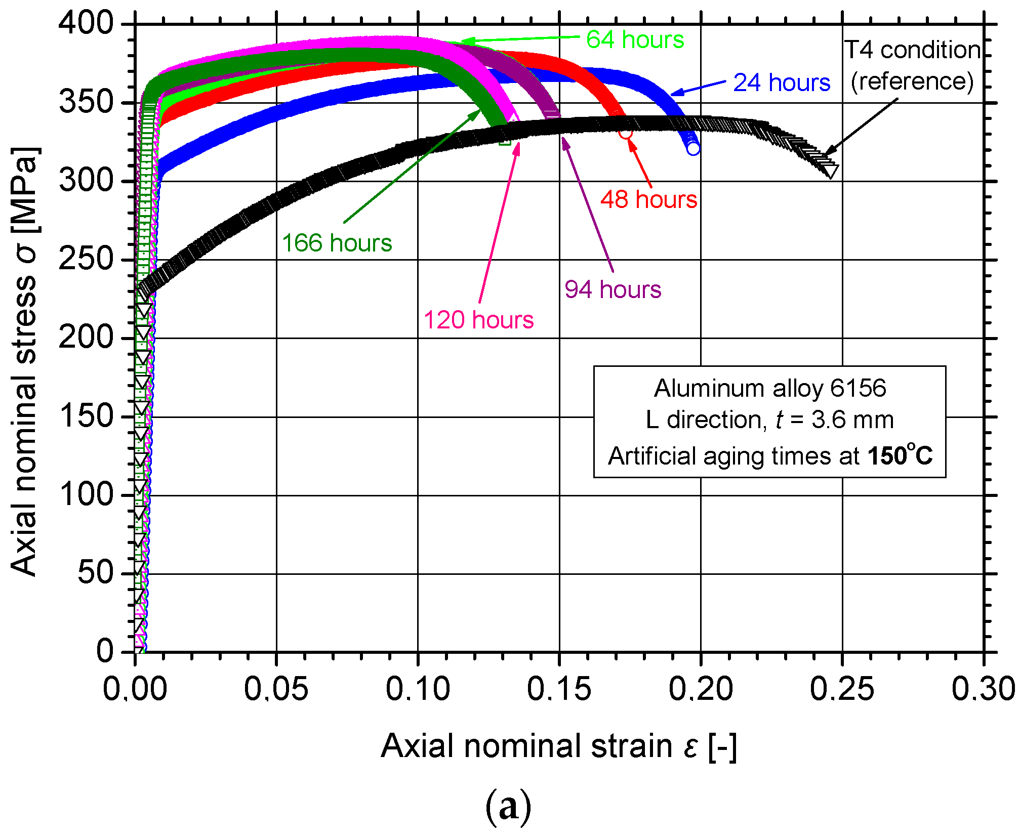 Alloys 01 00011 g007a