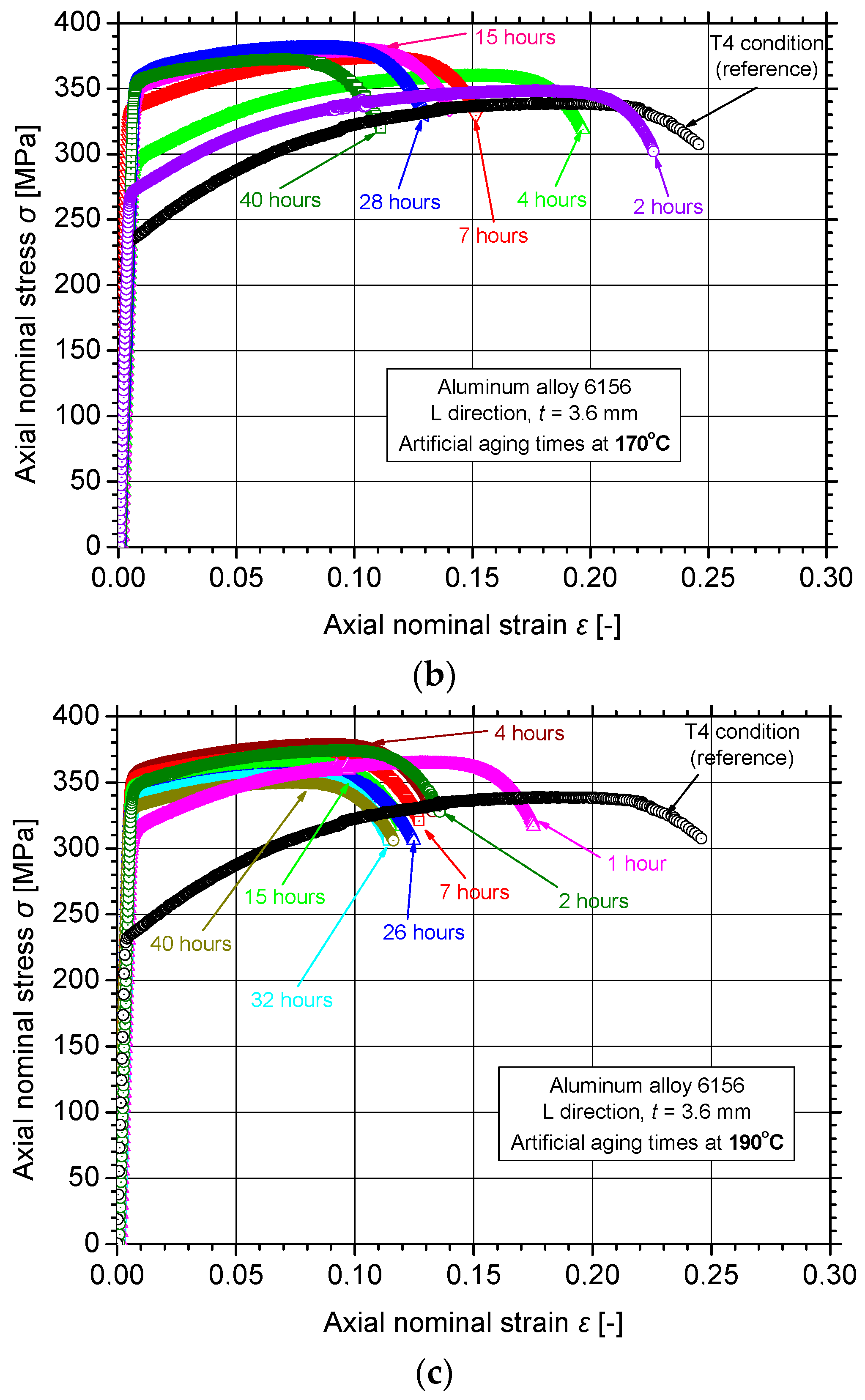 Alloys 01 00011 g007b