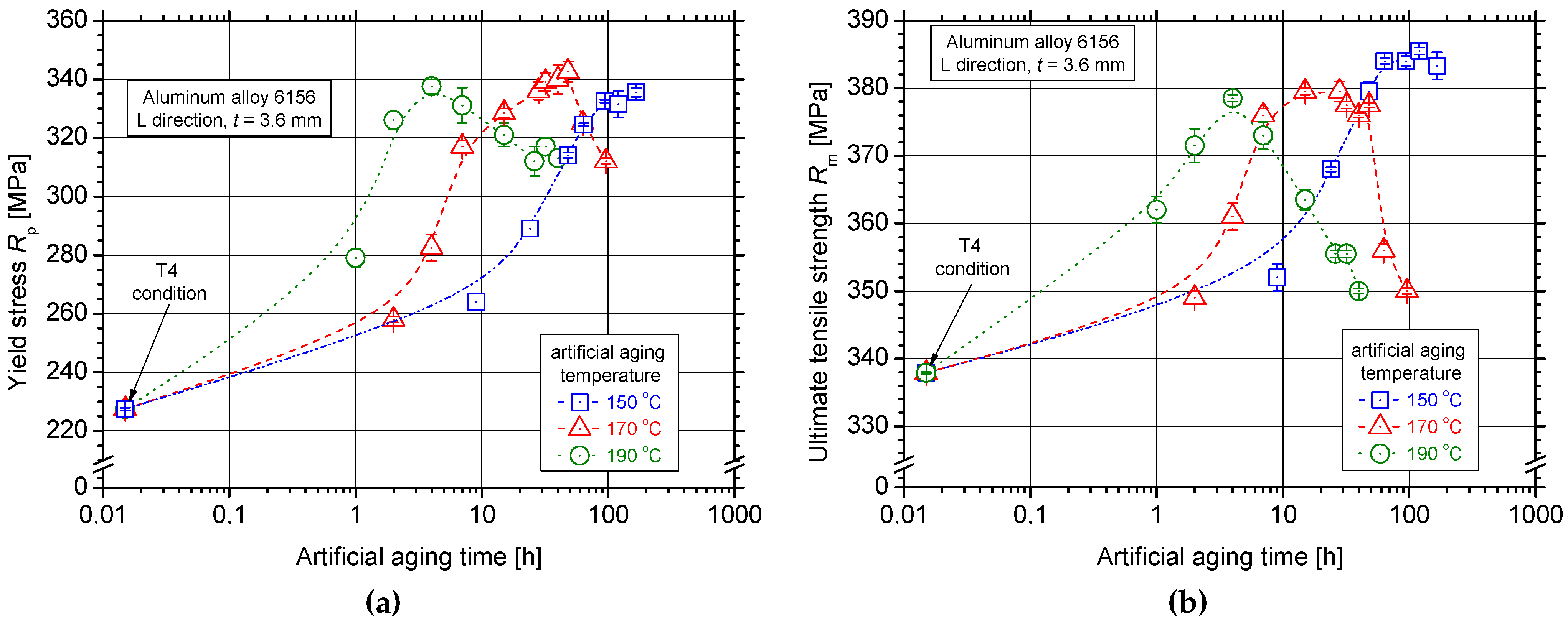 Alloys 01 00011 g008