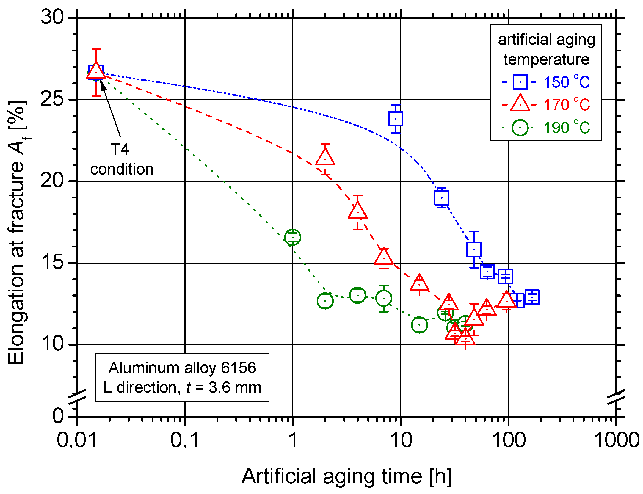 Alloys 01 00011 g009