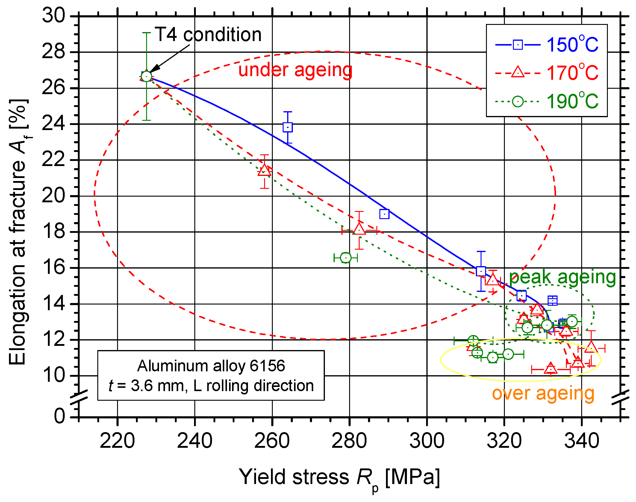 Alloys 01 00011 g010