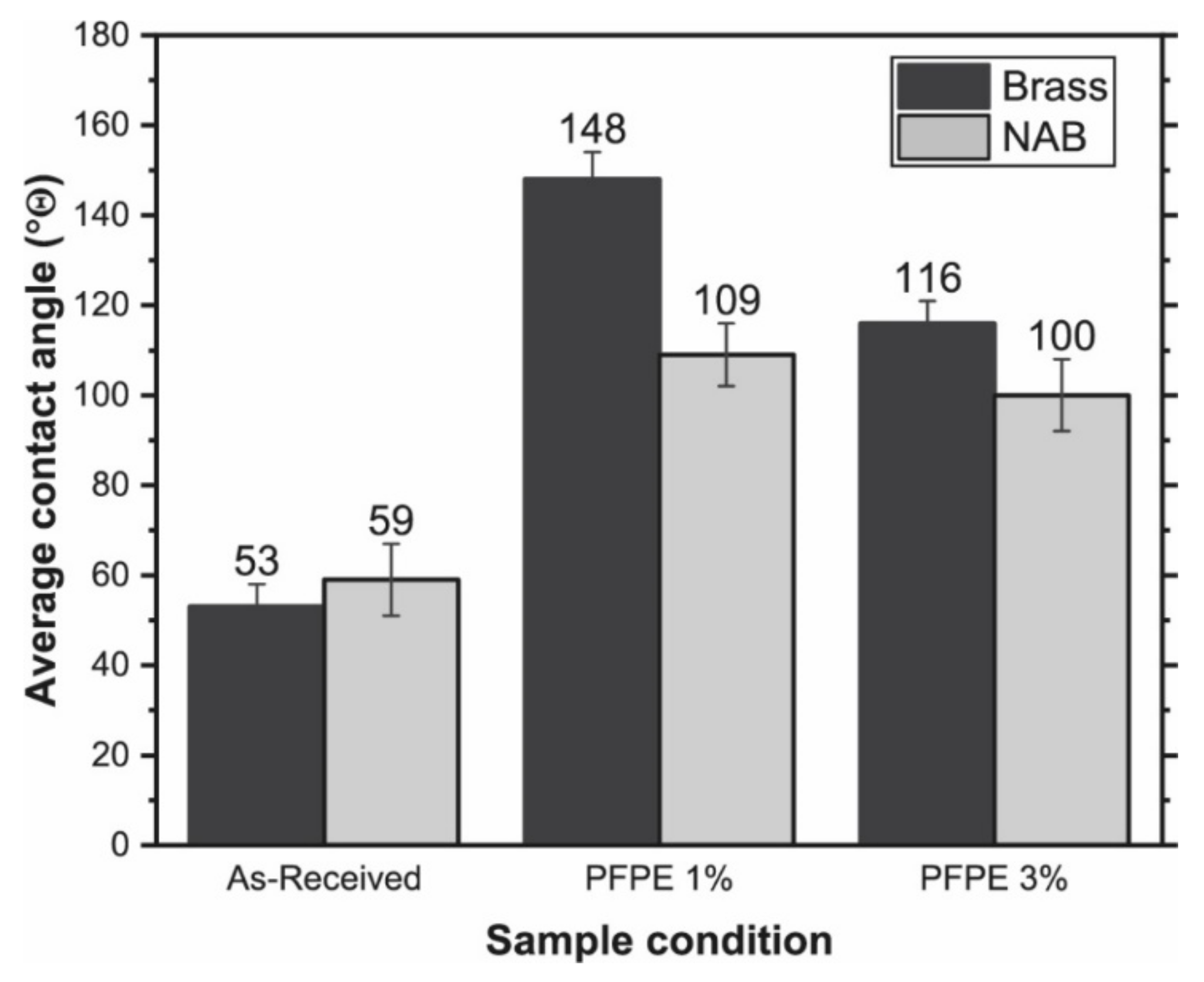 Alloys 01 00012 g003
