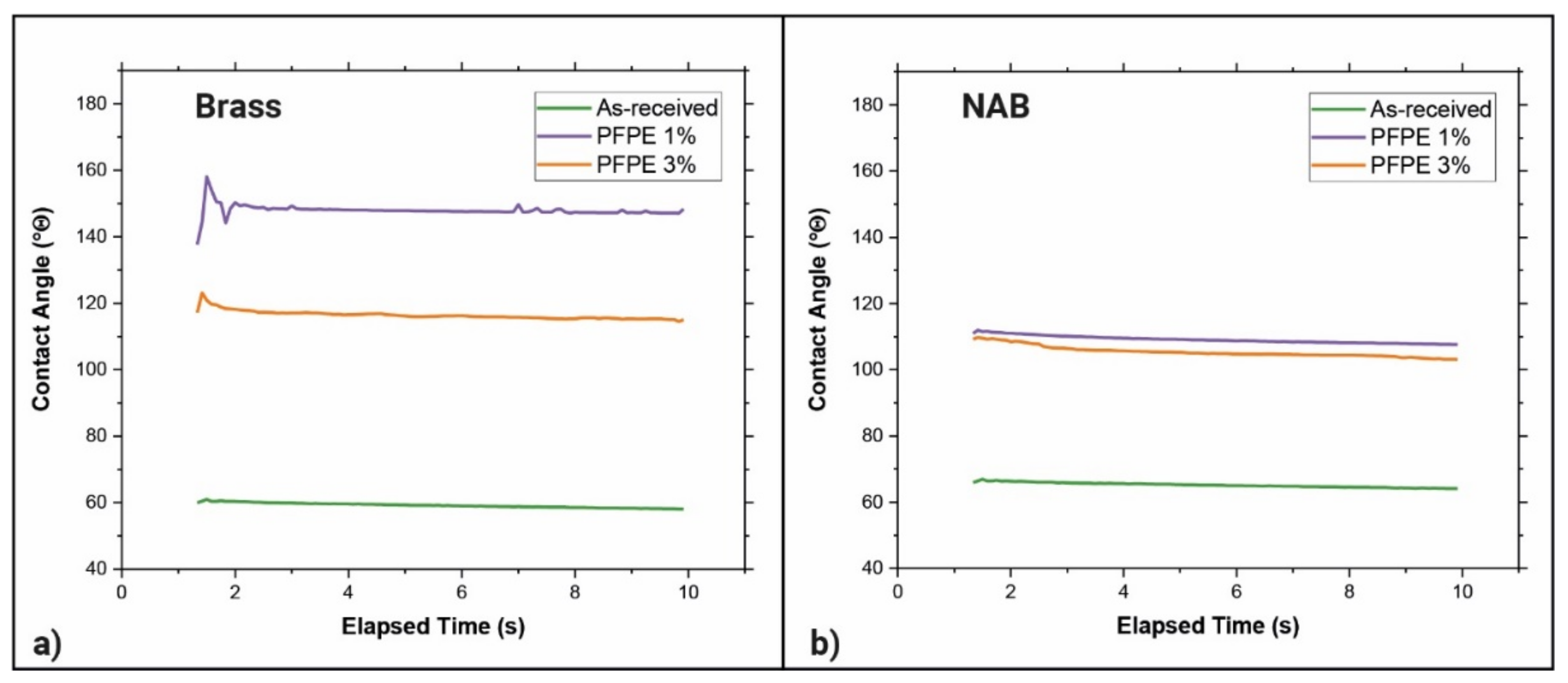 Alloys 01 00012 g004