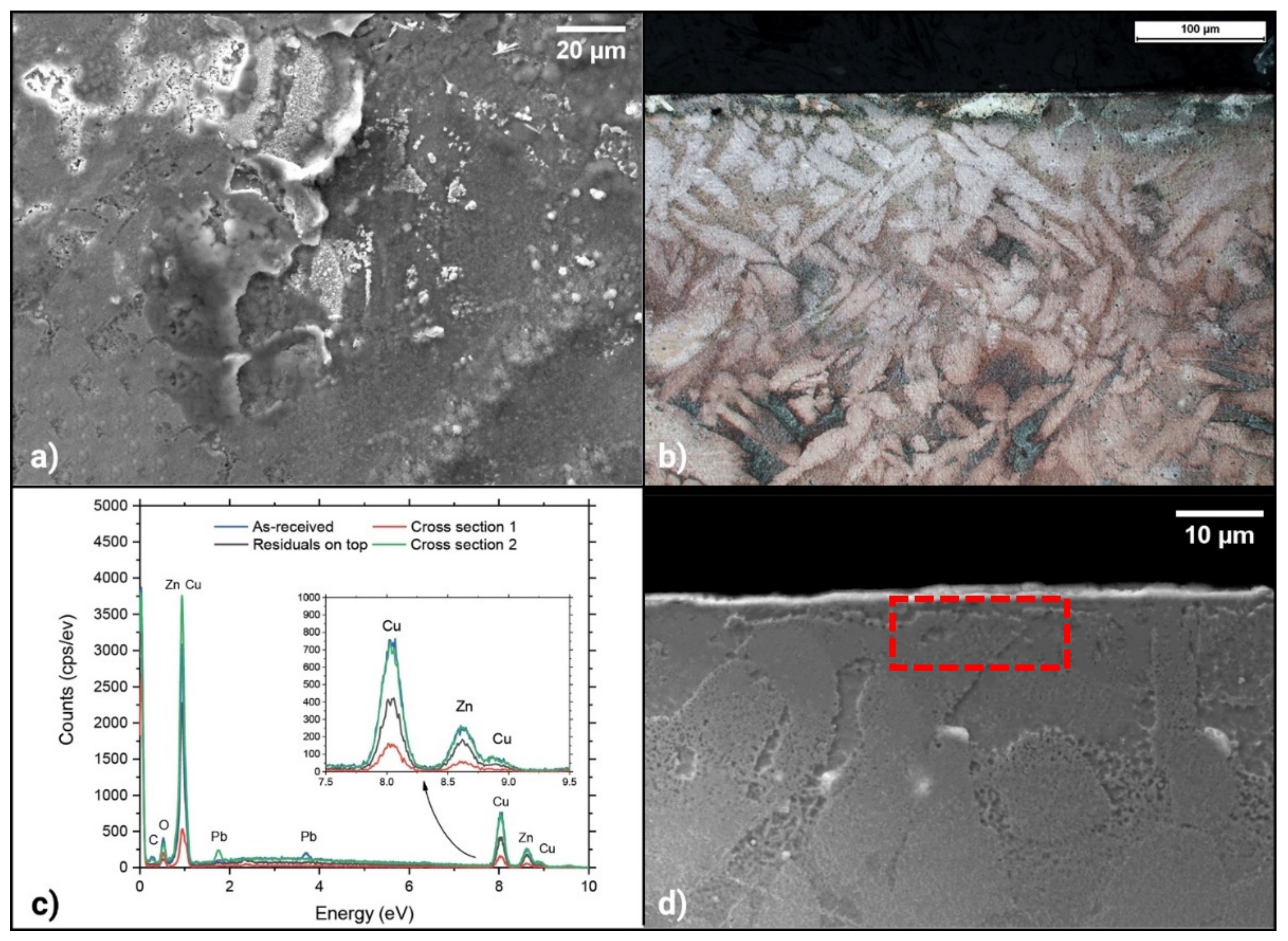 Alloys 01 00012 g006