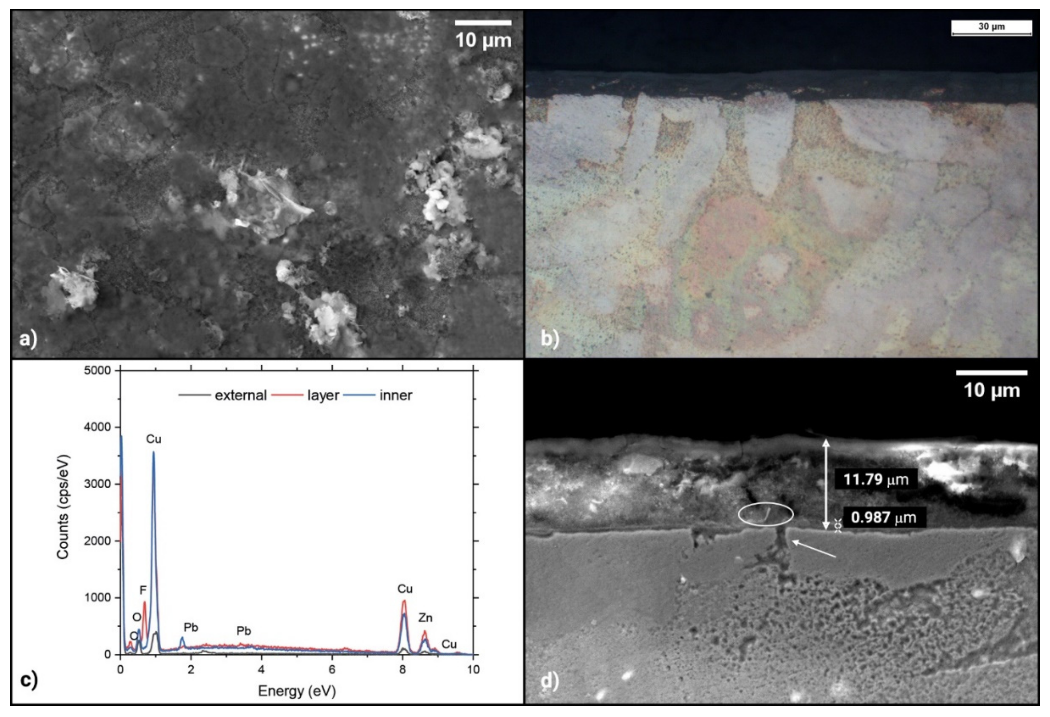 Alloys 01 00012 g009