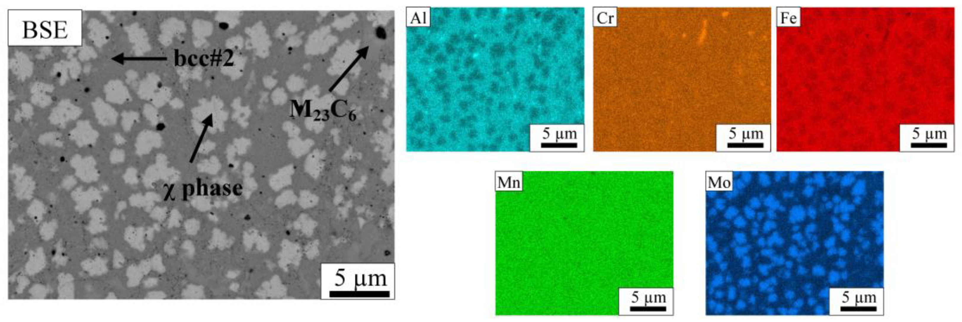 Alloys 02 00003 g004