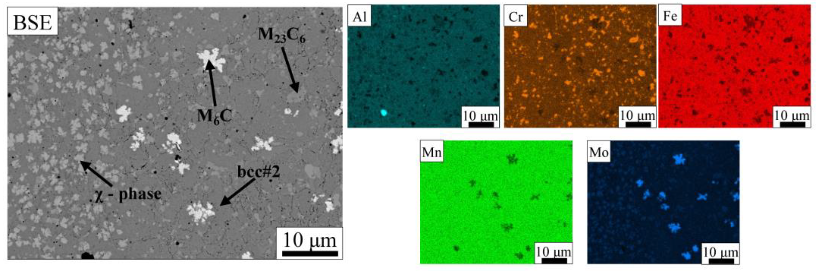 Alloys 02 00003 g005